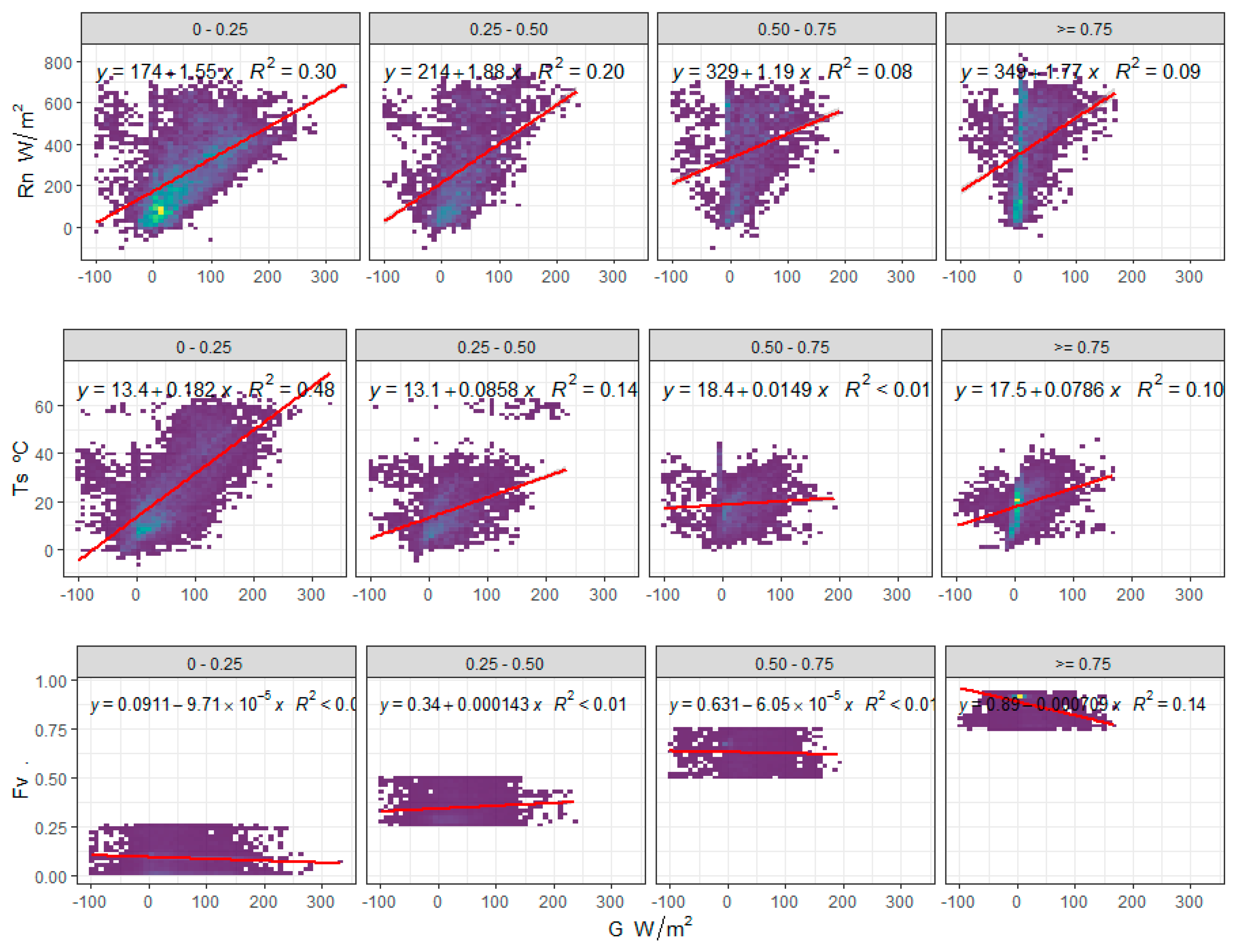 Remotesensing 14 01788 g003