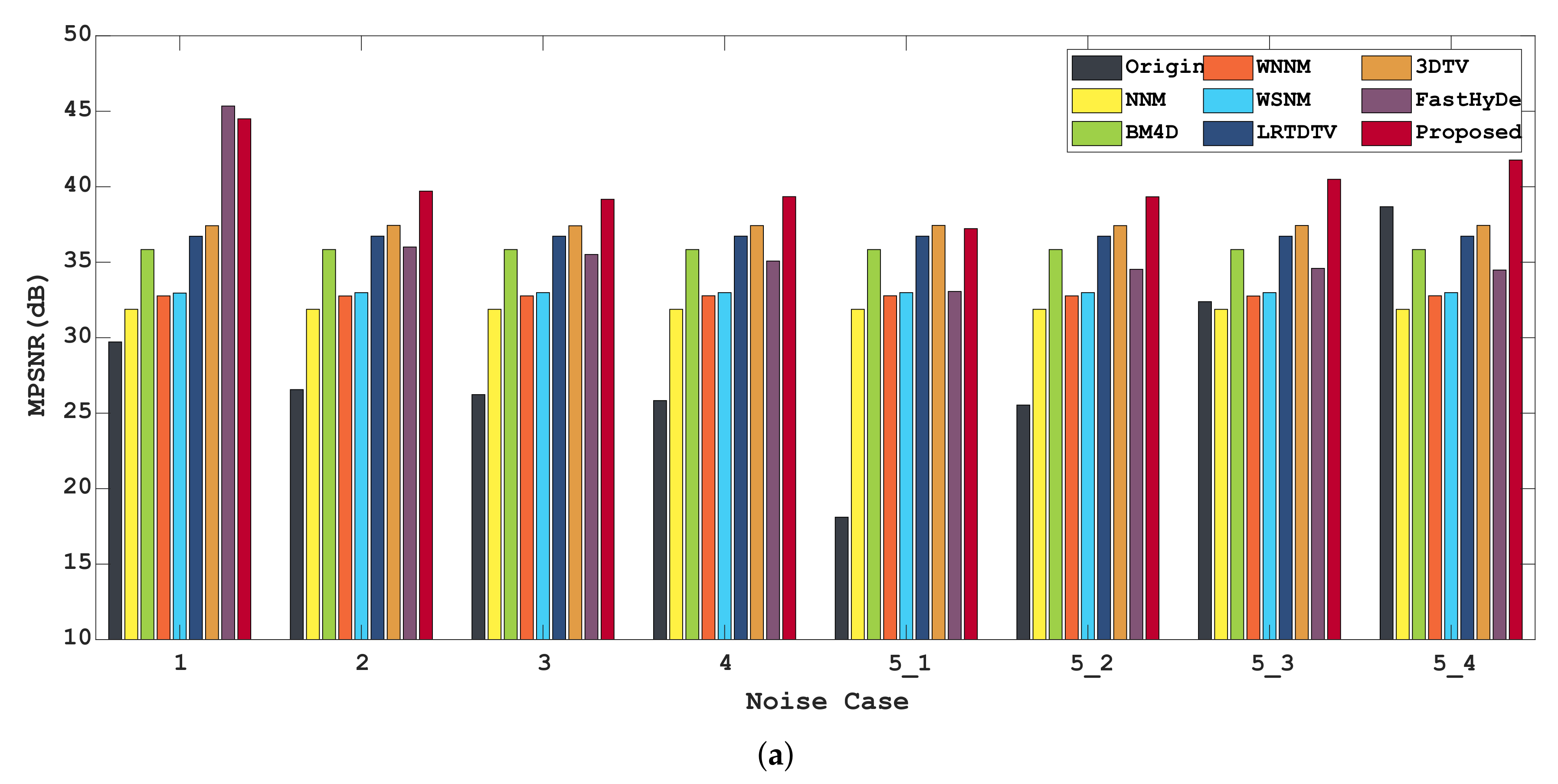 Remotesensing 14 01790 g011a