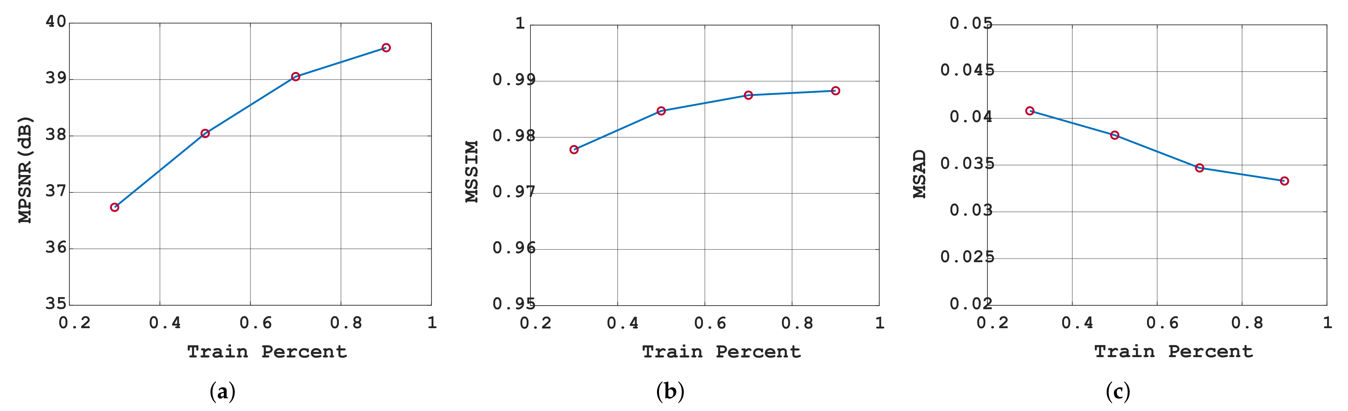 Remotesensing 14 01790 g013