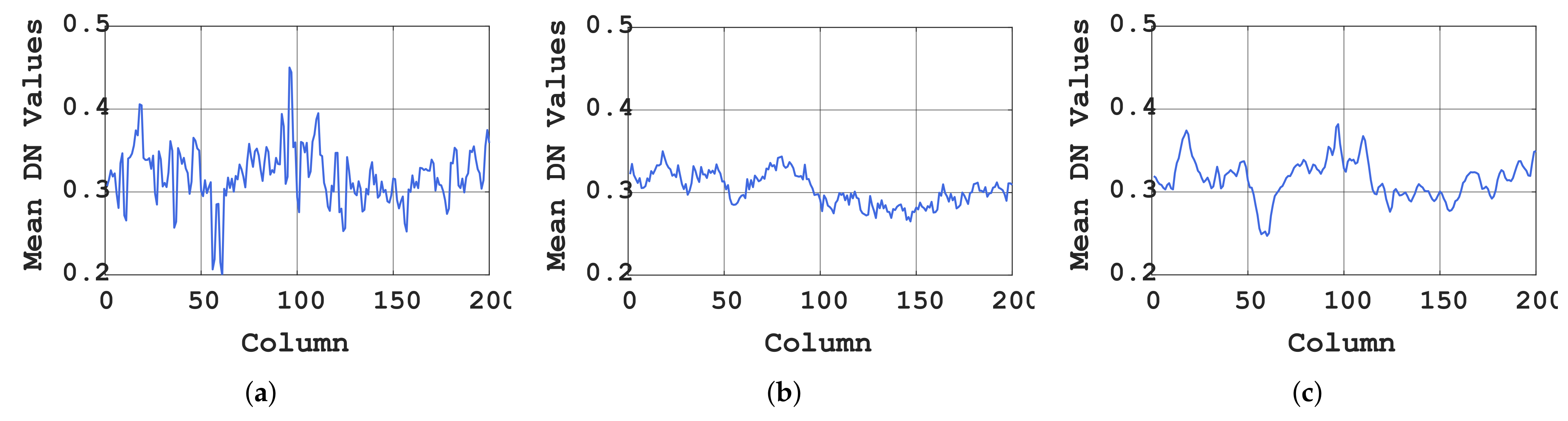 Remotesensing 14 01790 g017a