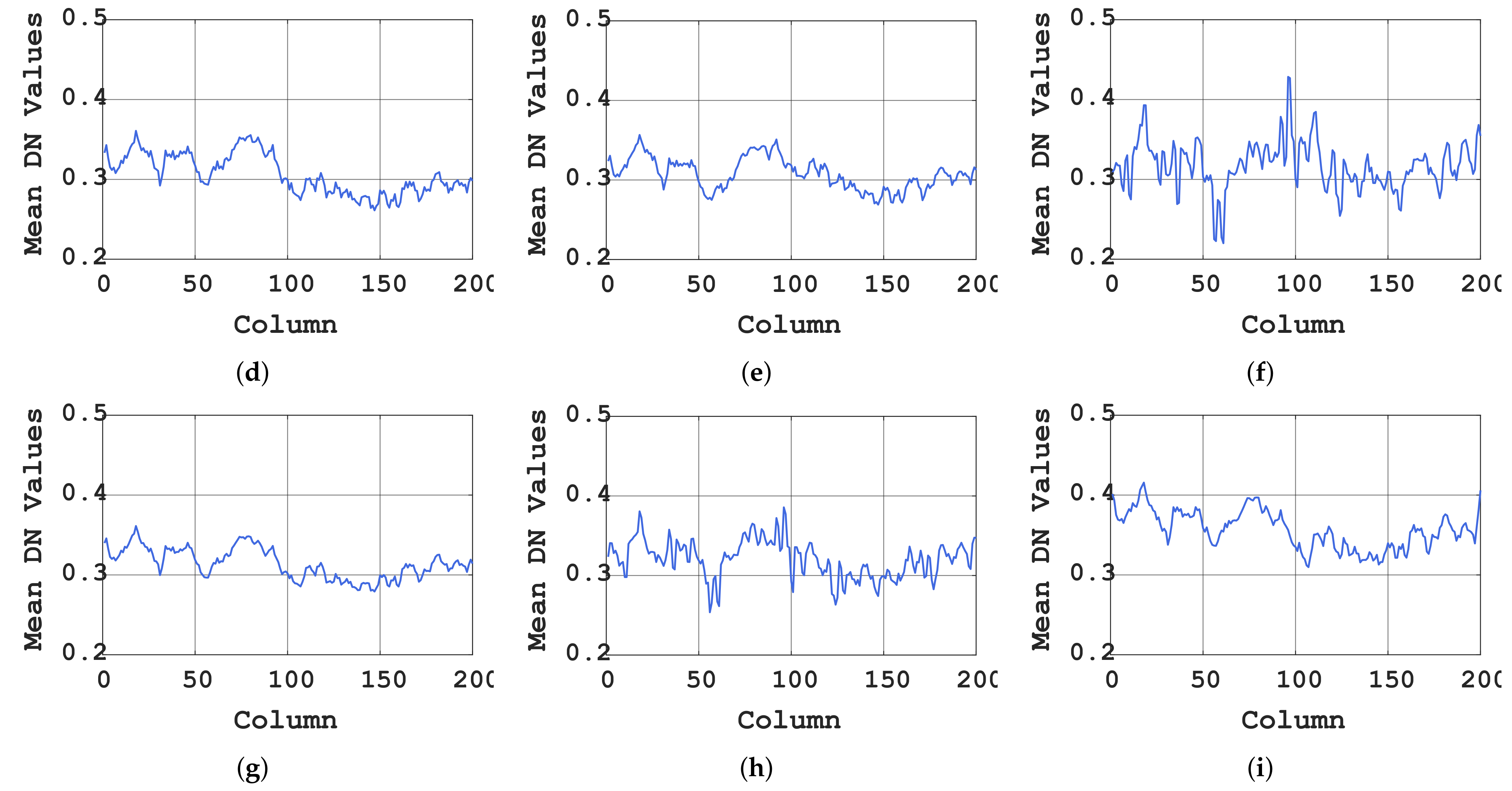 Remotesensing 14 01790 g017b