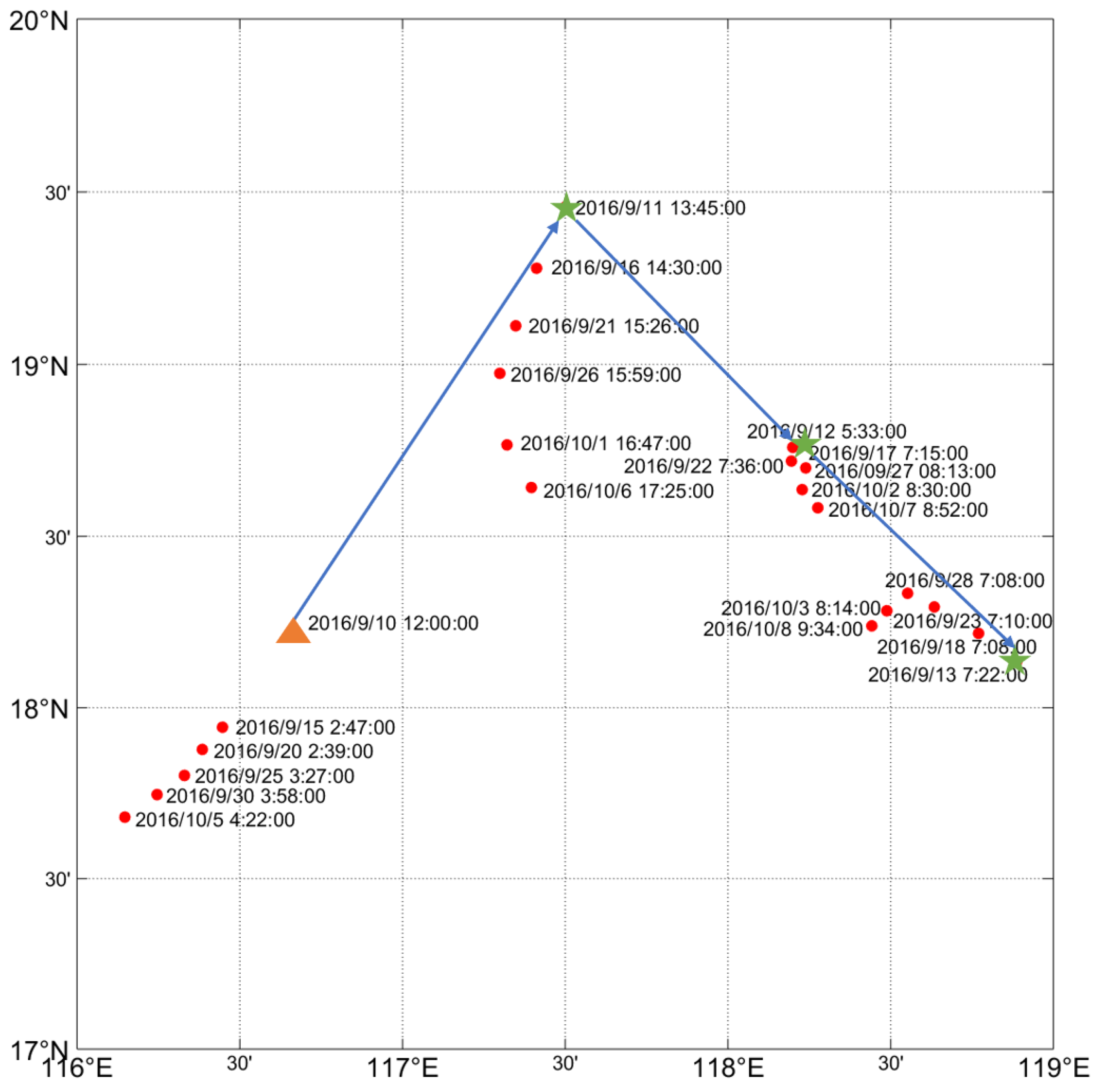 Remotesensing 14 01791 g002 550
