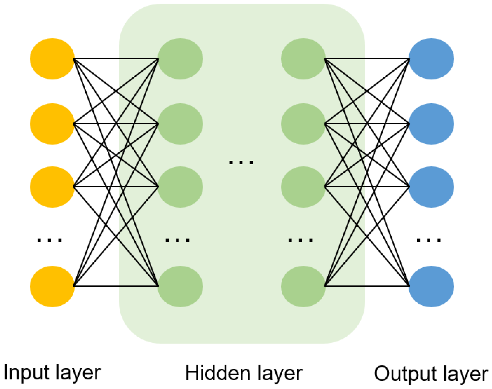 Remotesensing 14 01791 g003 550