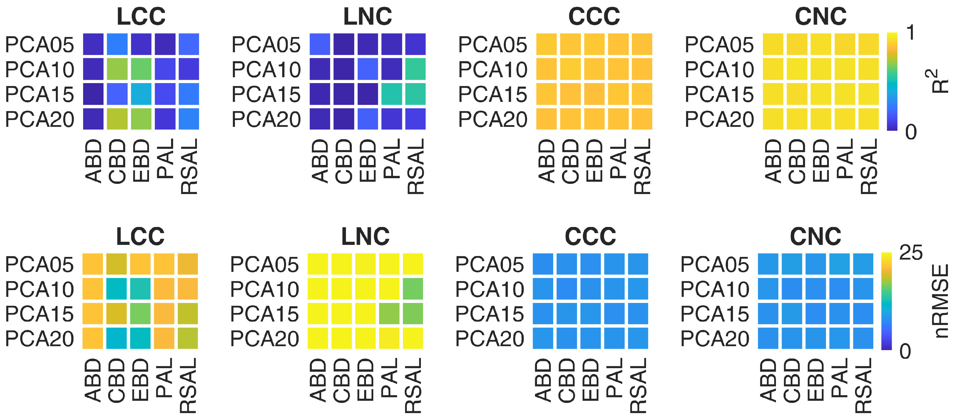 Remotesensing 14 01792 g003 550