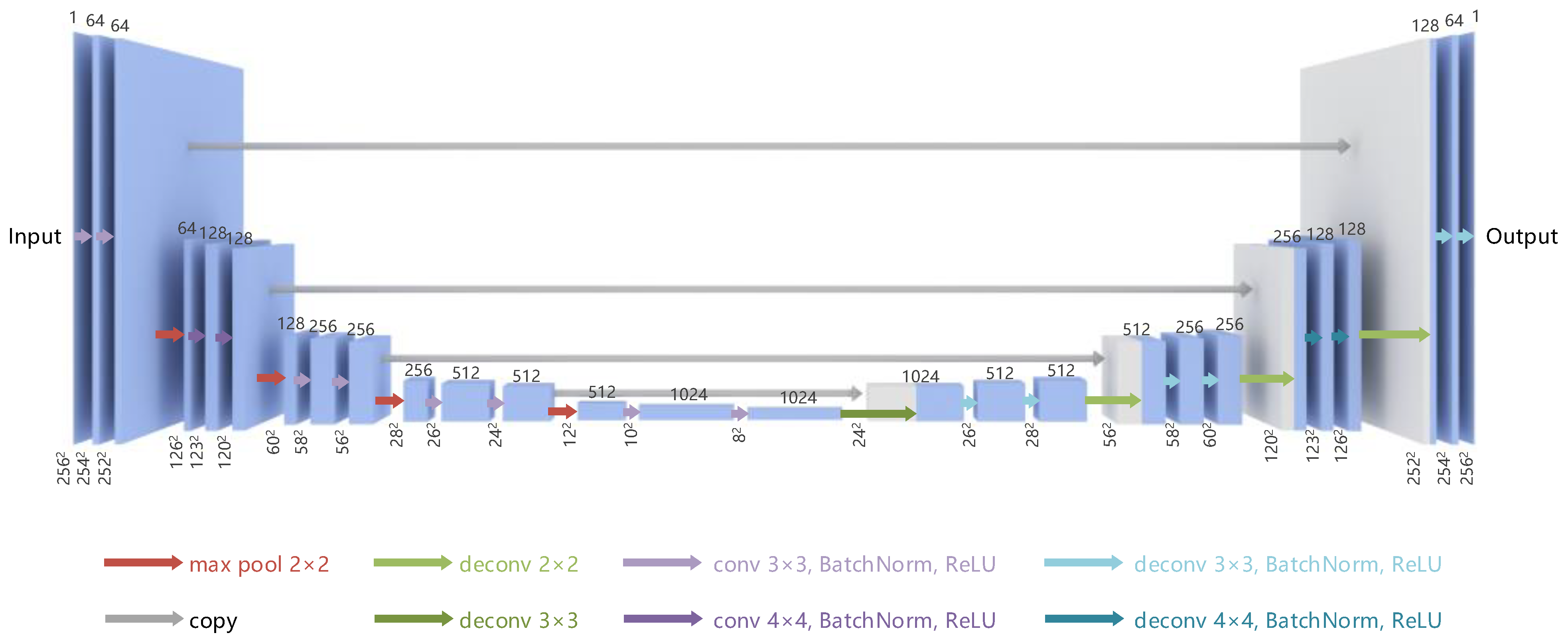 Remotesensing 14 01793 g002