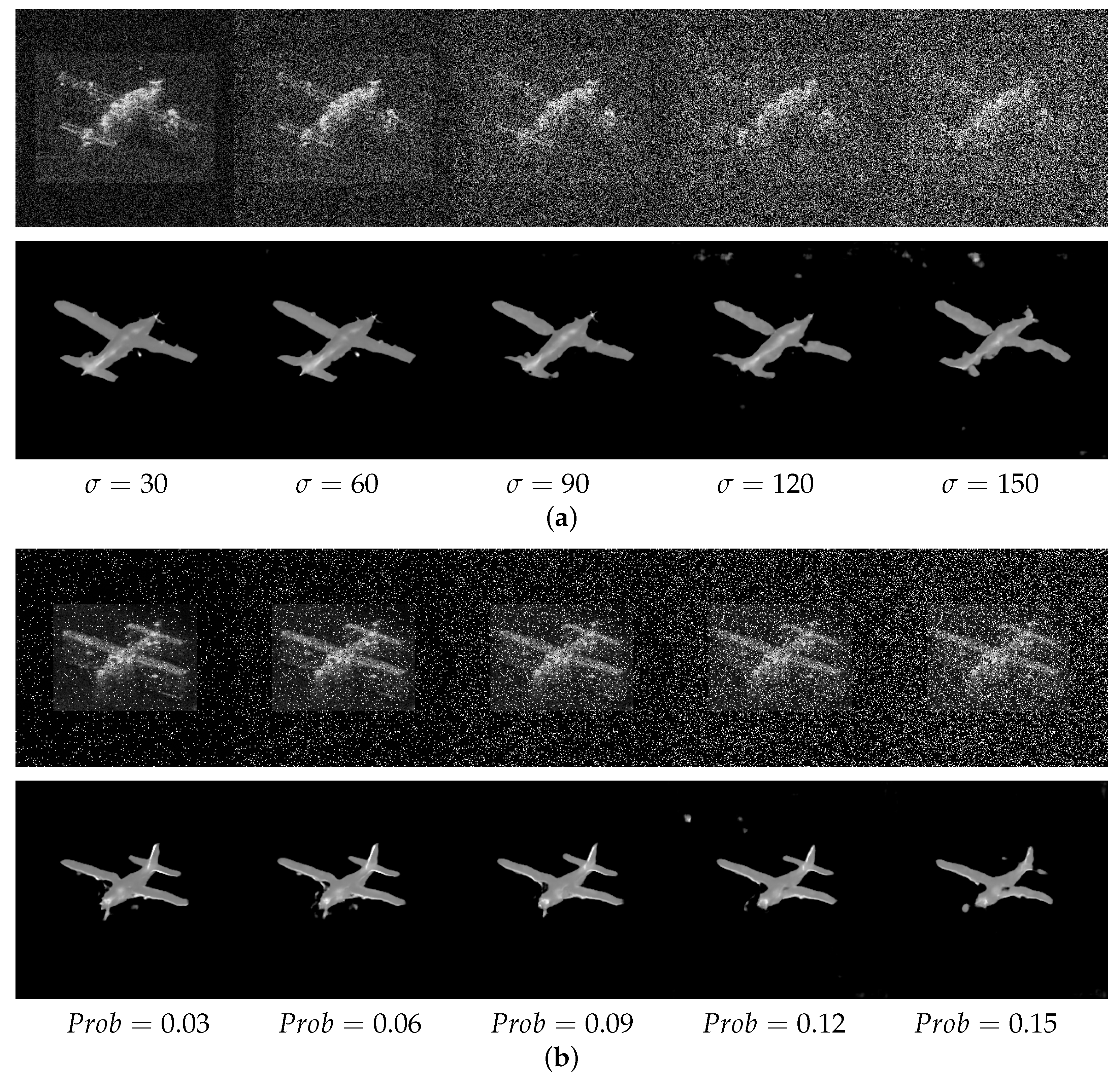 Remotesensing 14 01793 g007