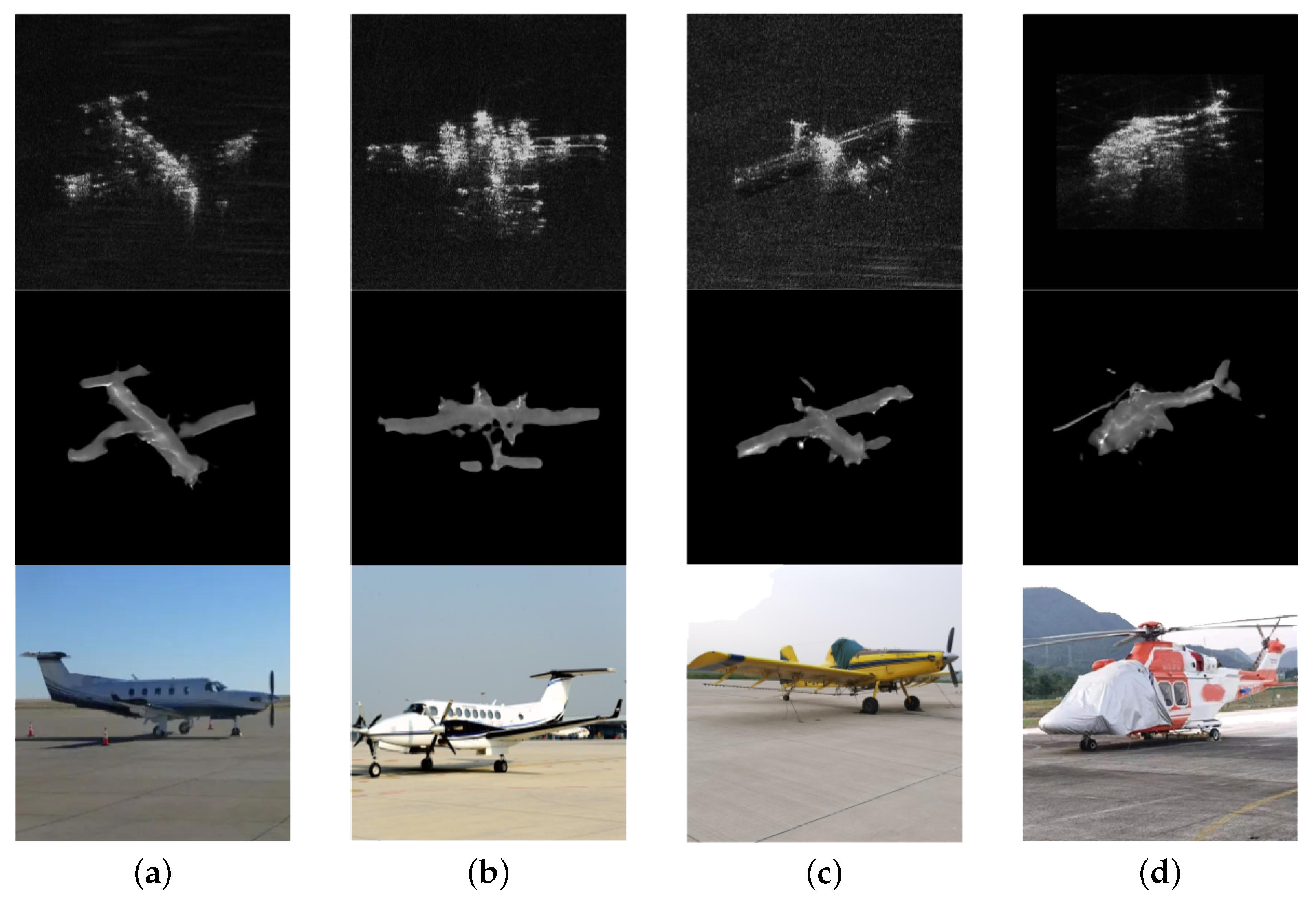 Remotesensing 14 01793 g008