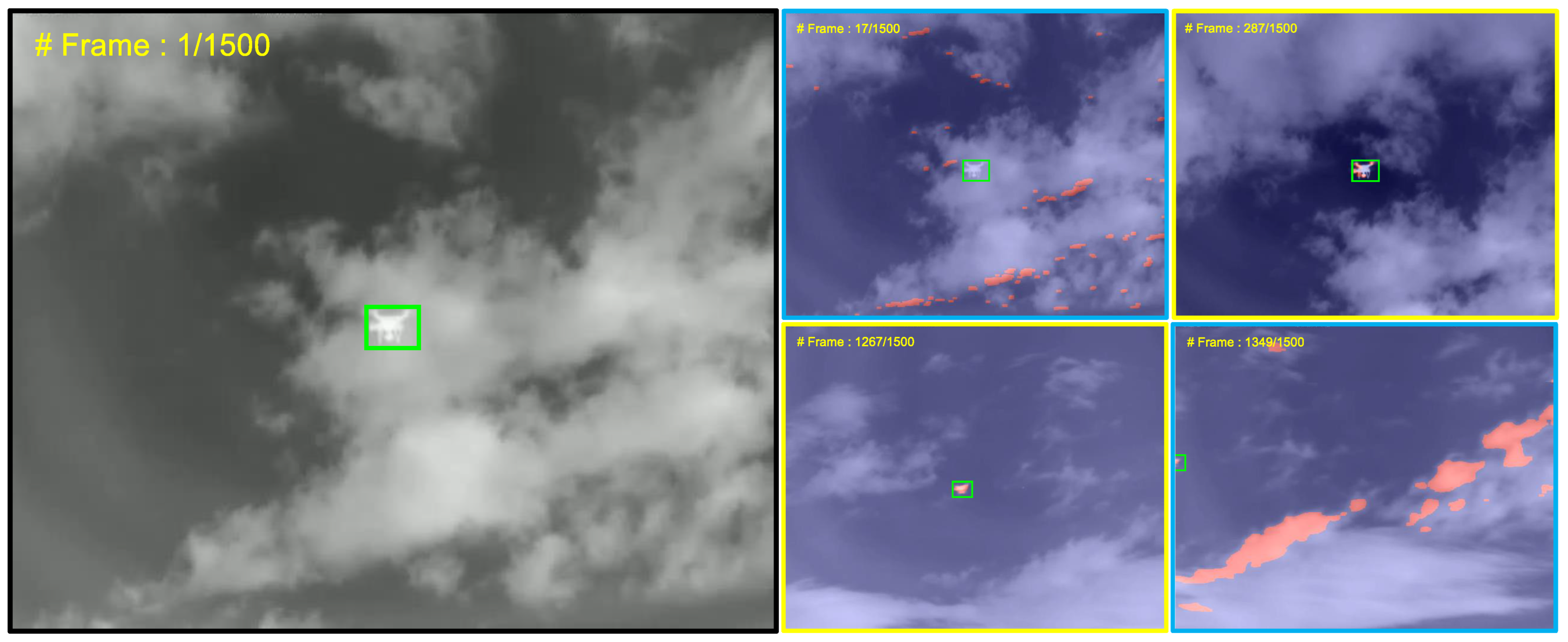 Remotesensing 14 01797 g003