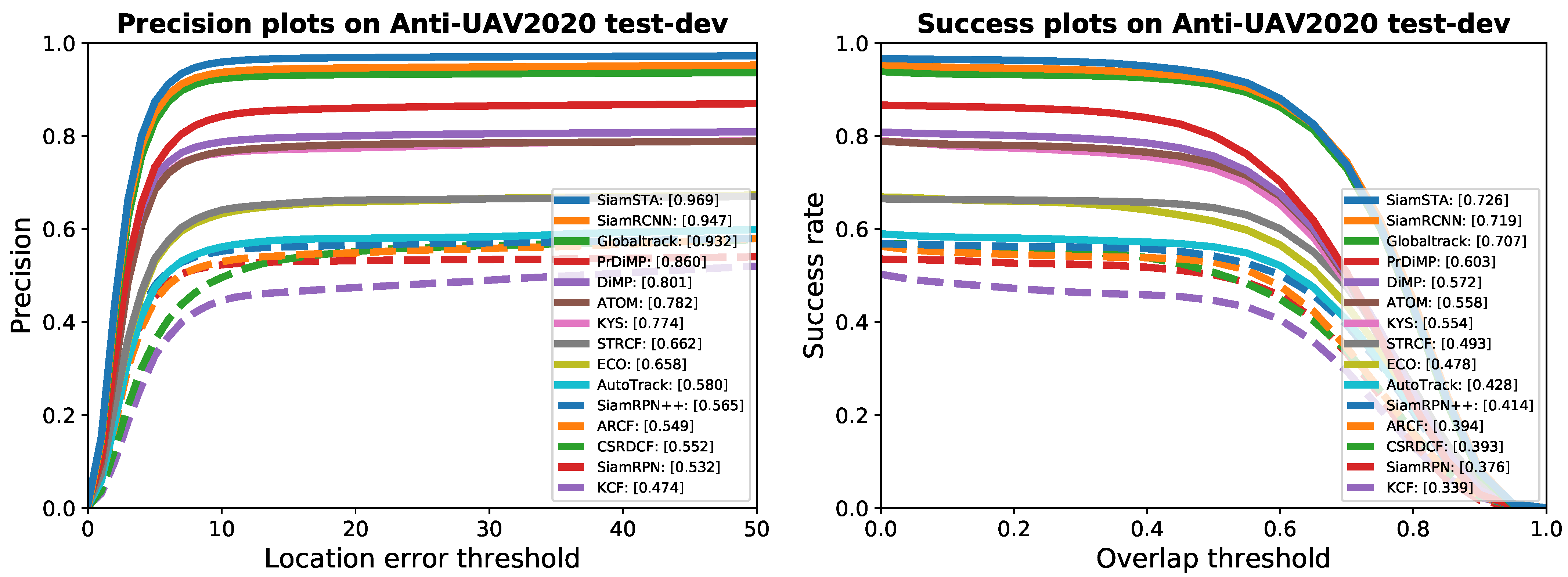 Remotesensing 14 01797 g004