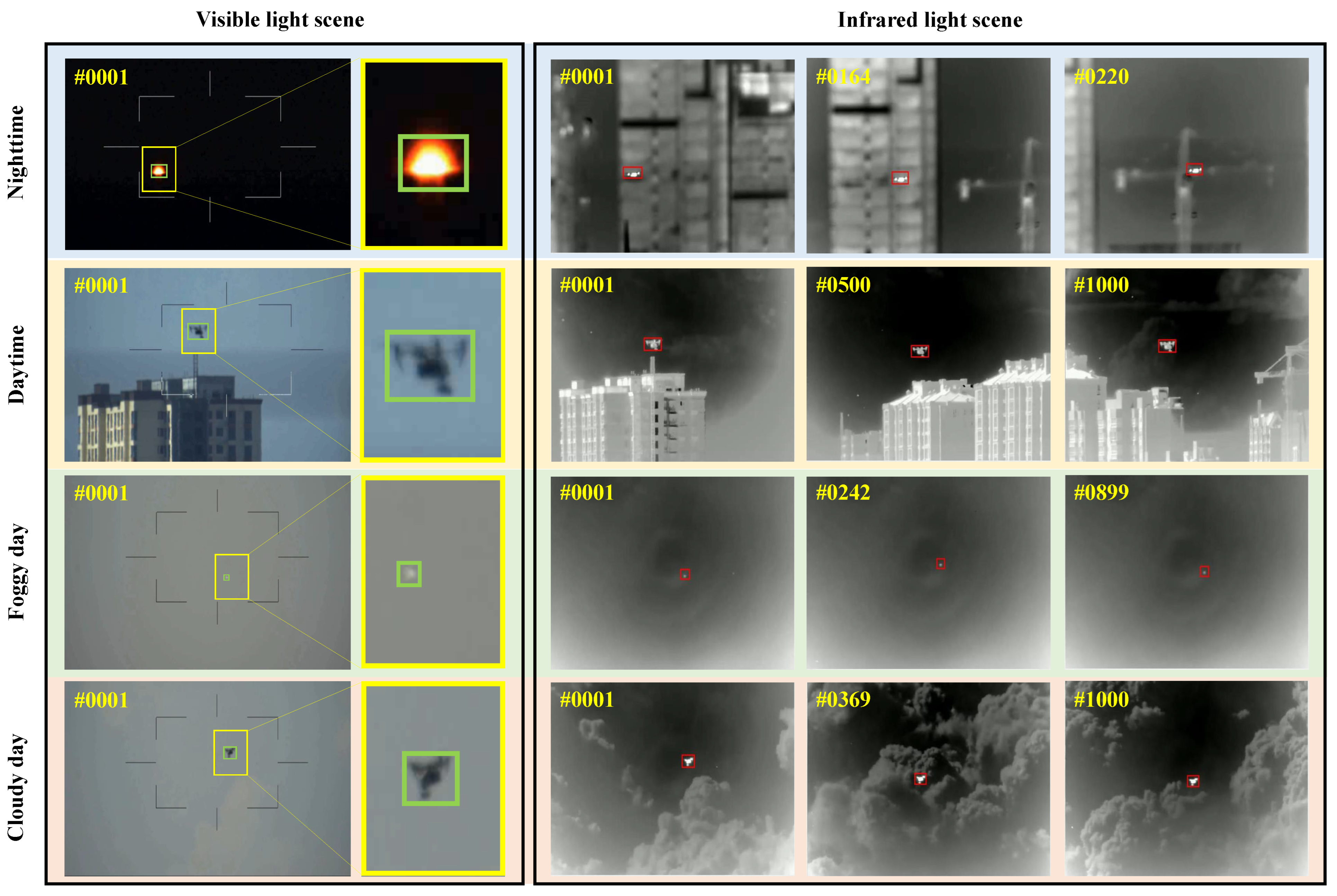 Remotesensing 14 01797 g008