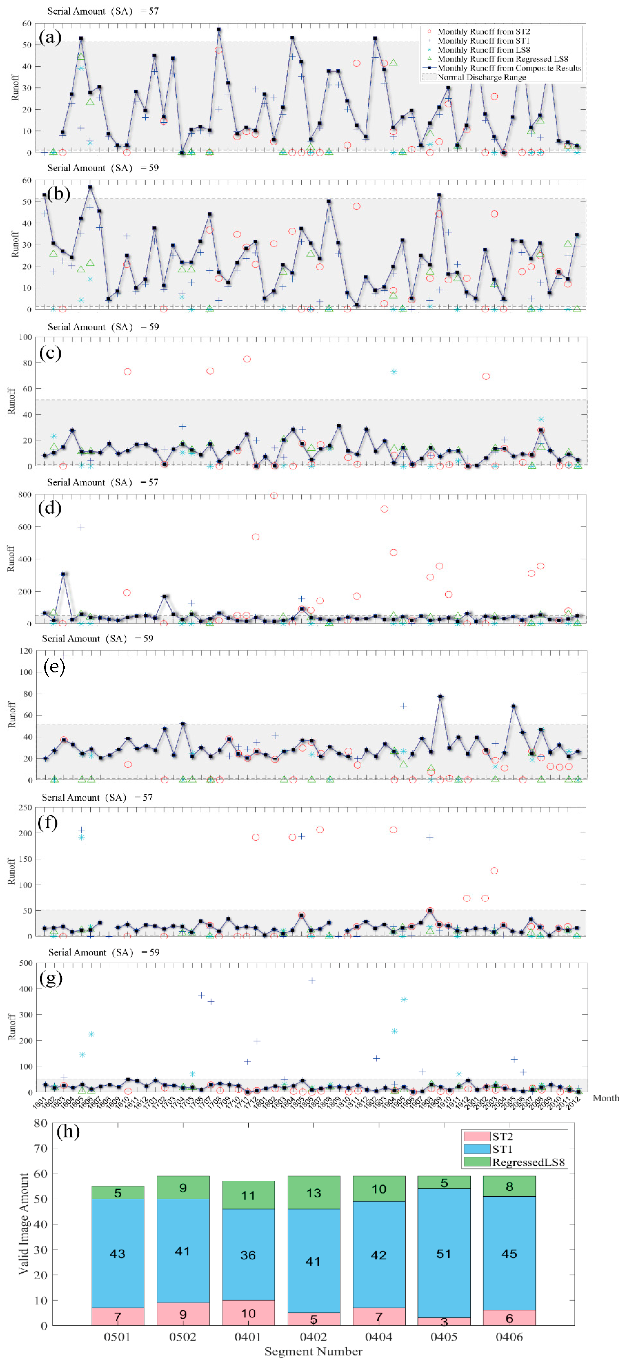 Remotesensing 14 01798 g003 Remotesensing 14 01798 g003