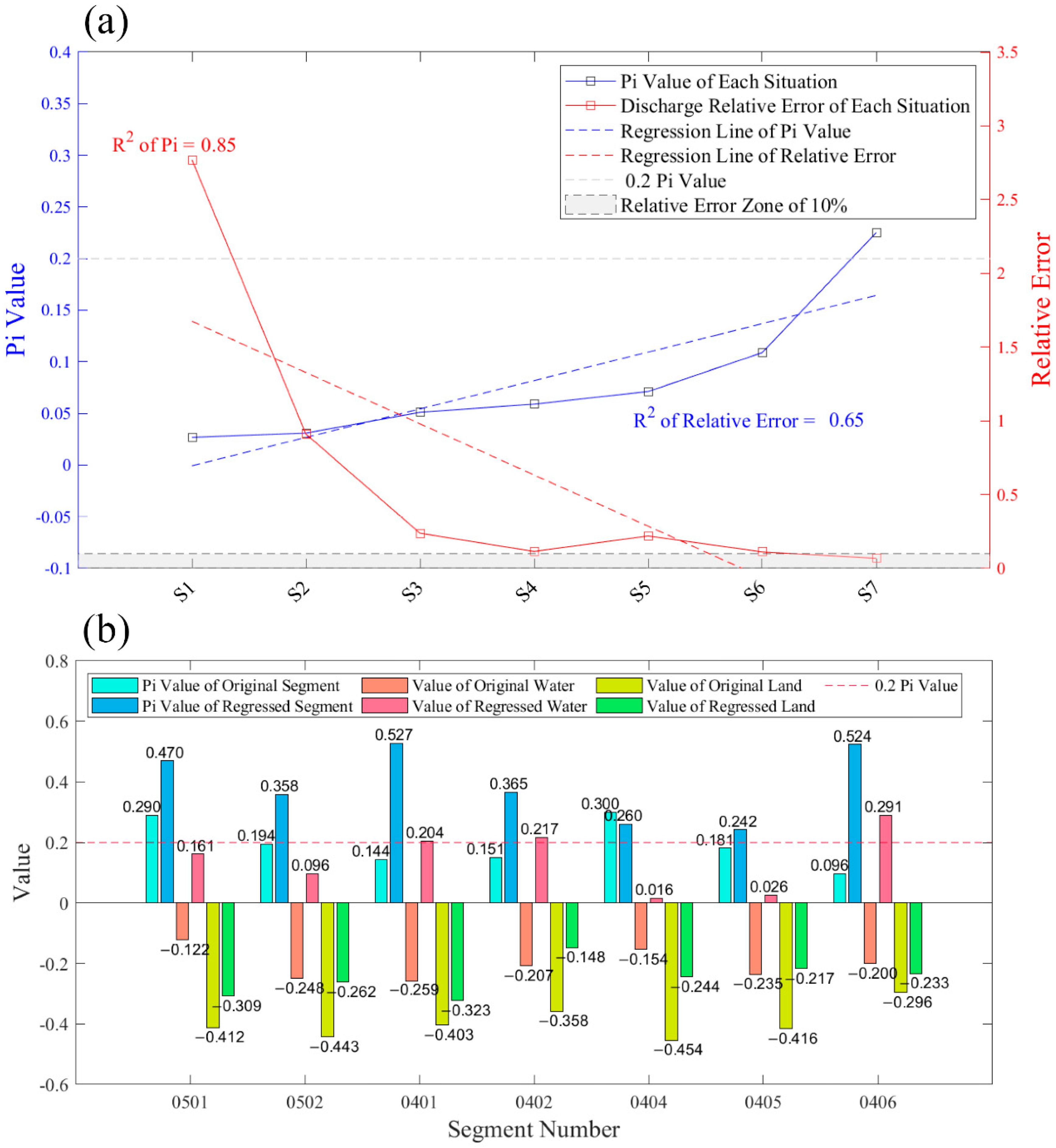 Remotesensing 14 01798 g005 Remotesensing 14 01798 g005