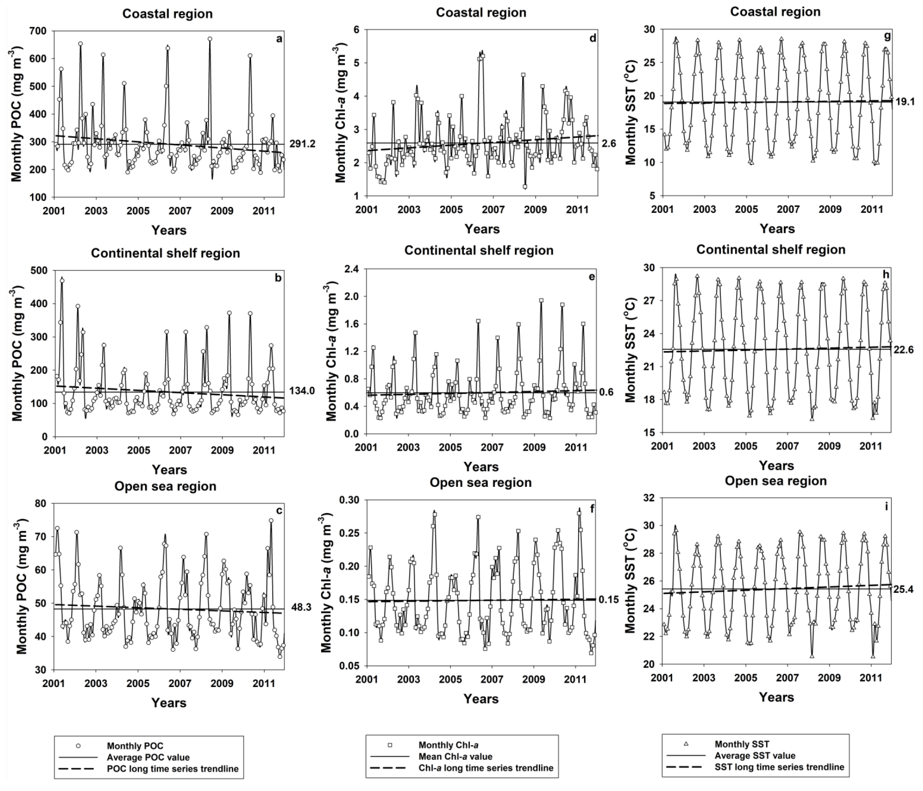 Remotesensing 14 01799 g005