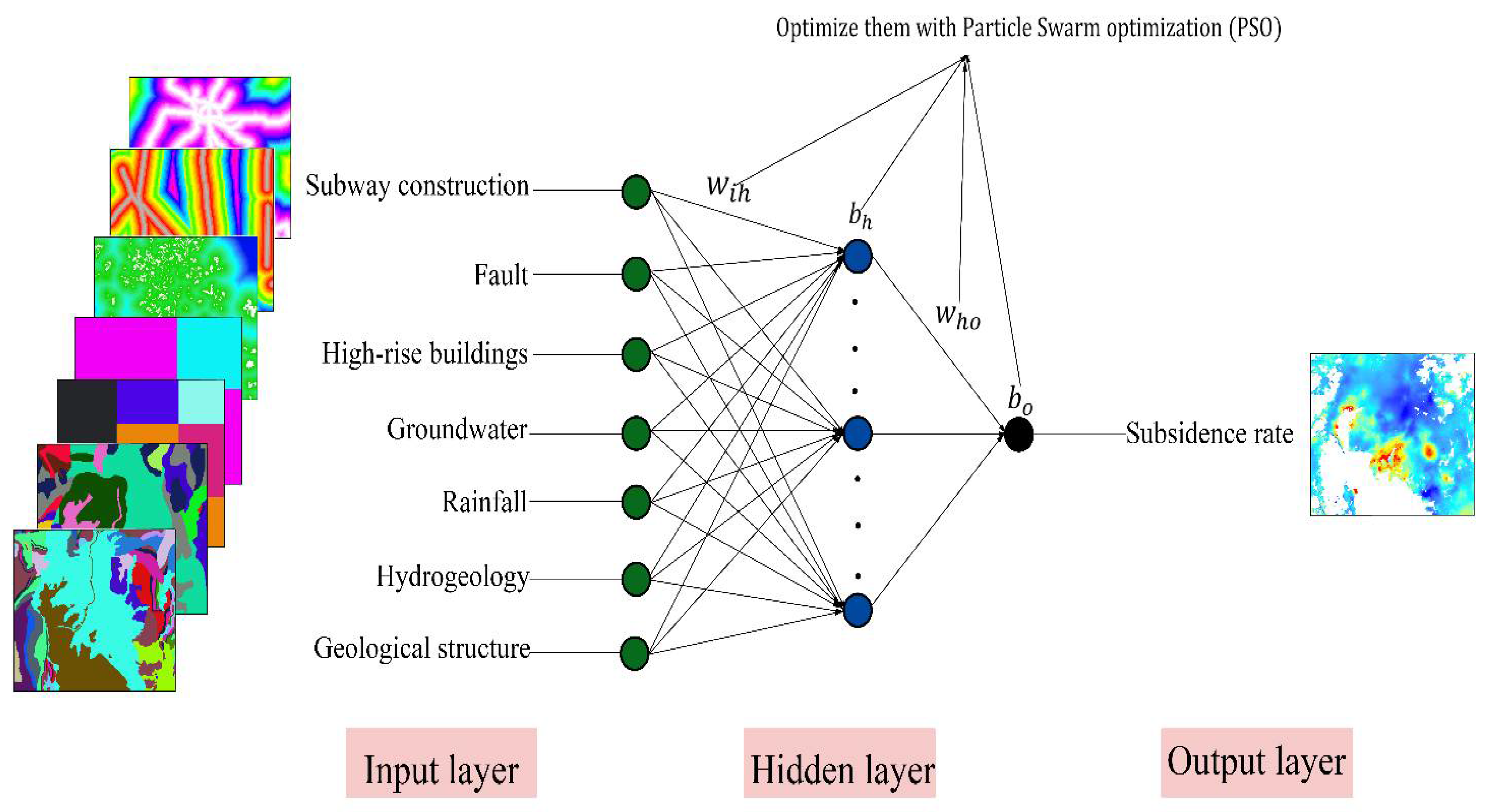 Remotesensing 14 01803 g005 550