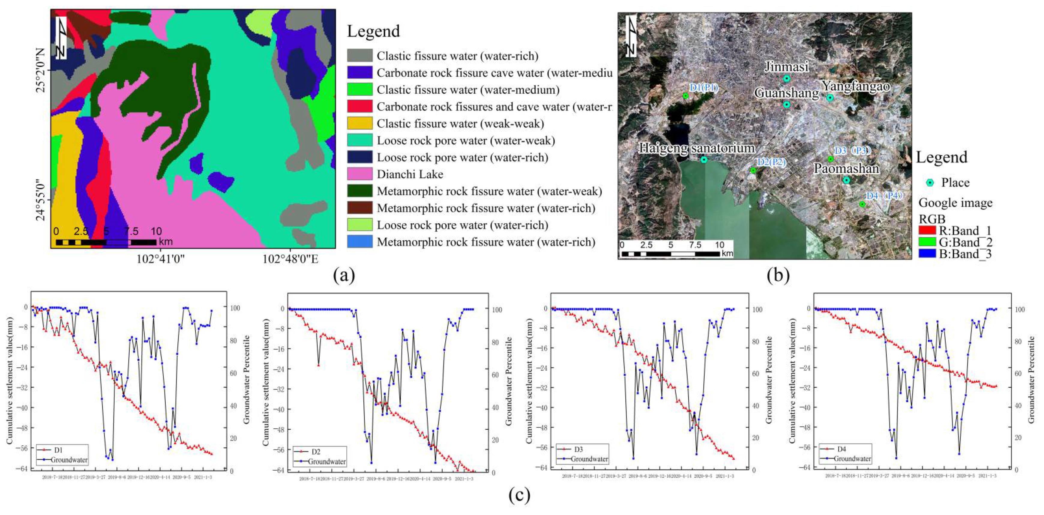 Remotesensing 14 01803 g012 550