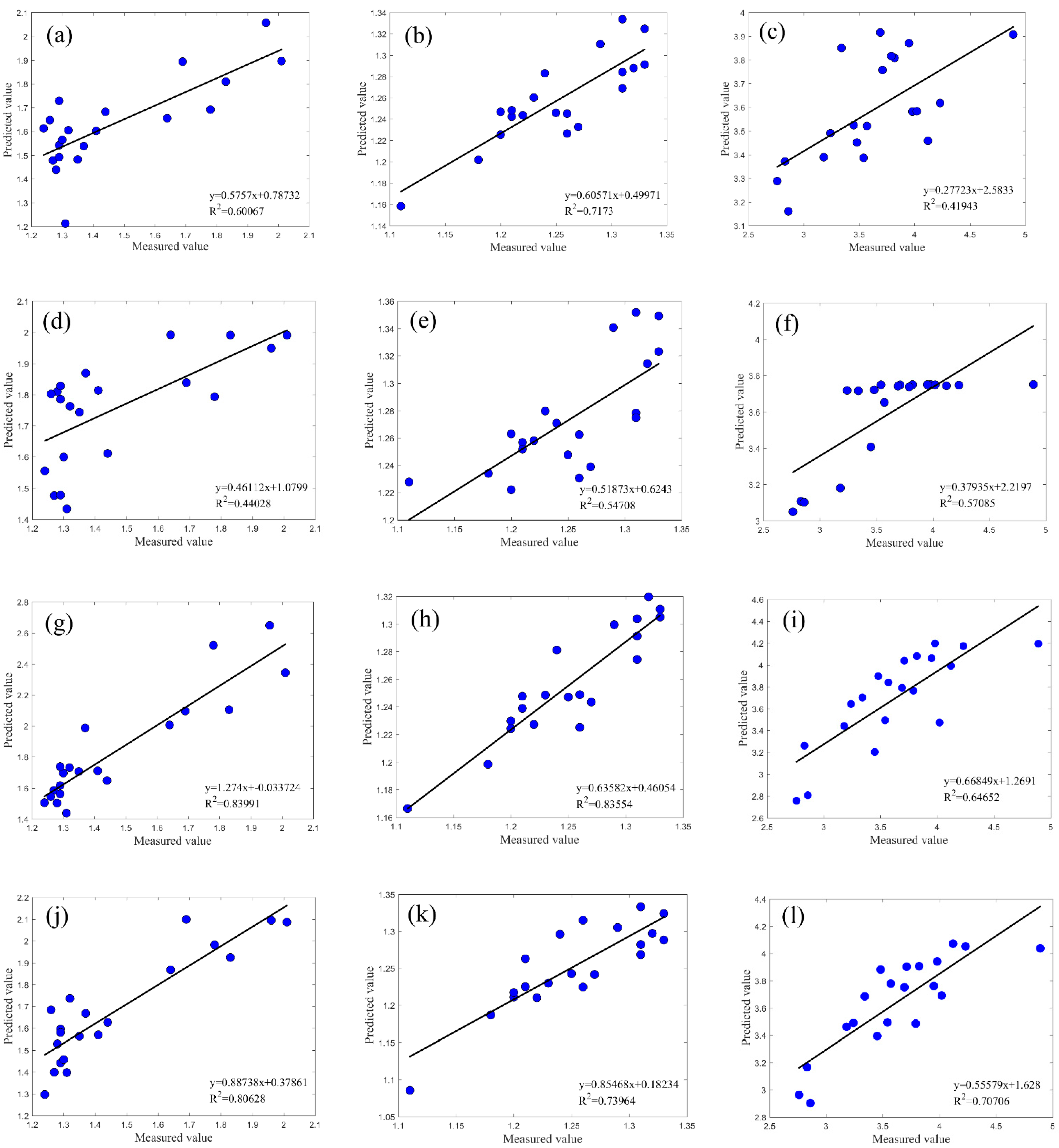 Remotesensing 14 01804 g004 550