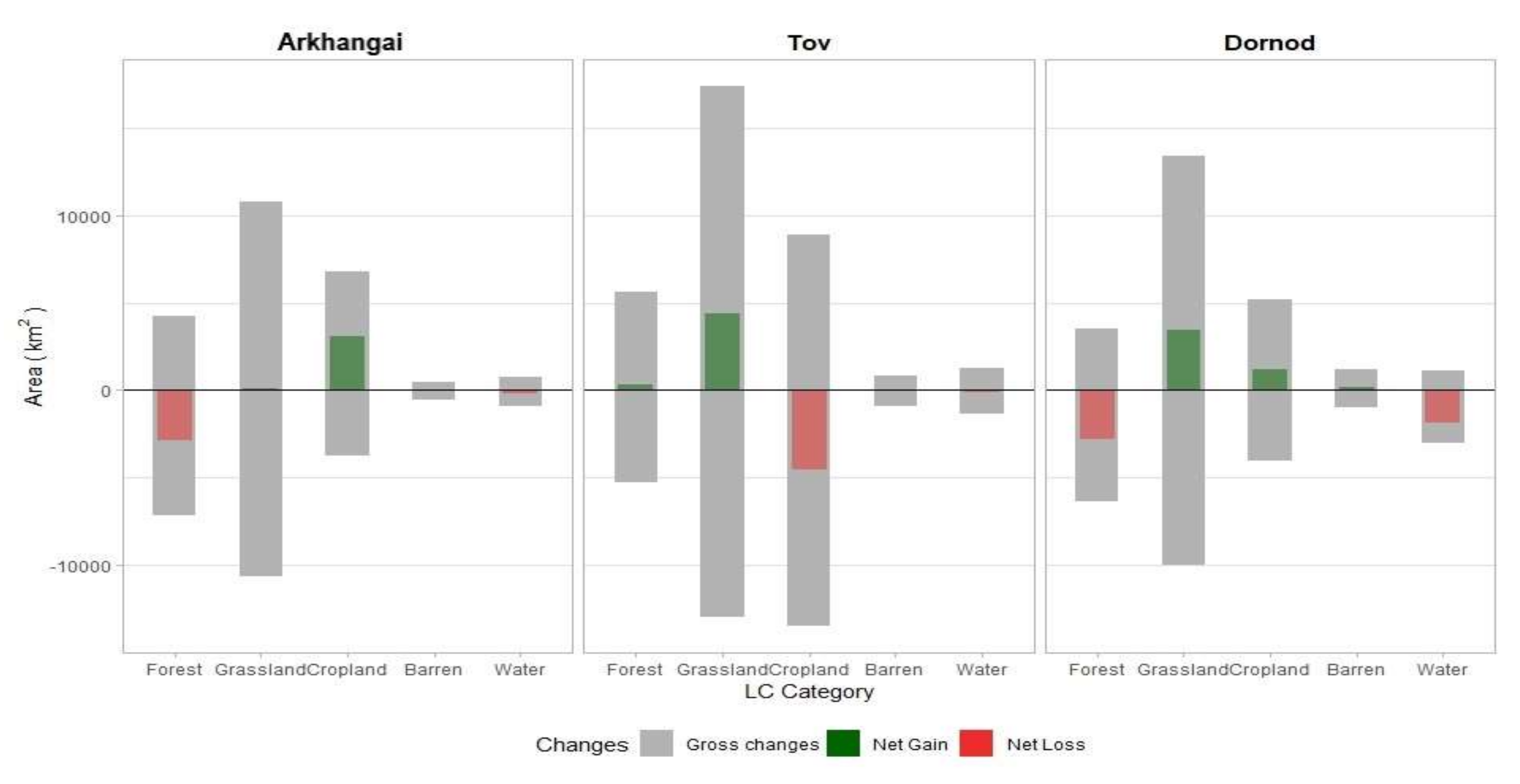 Remotesensing 14 01805 g004b 550