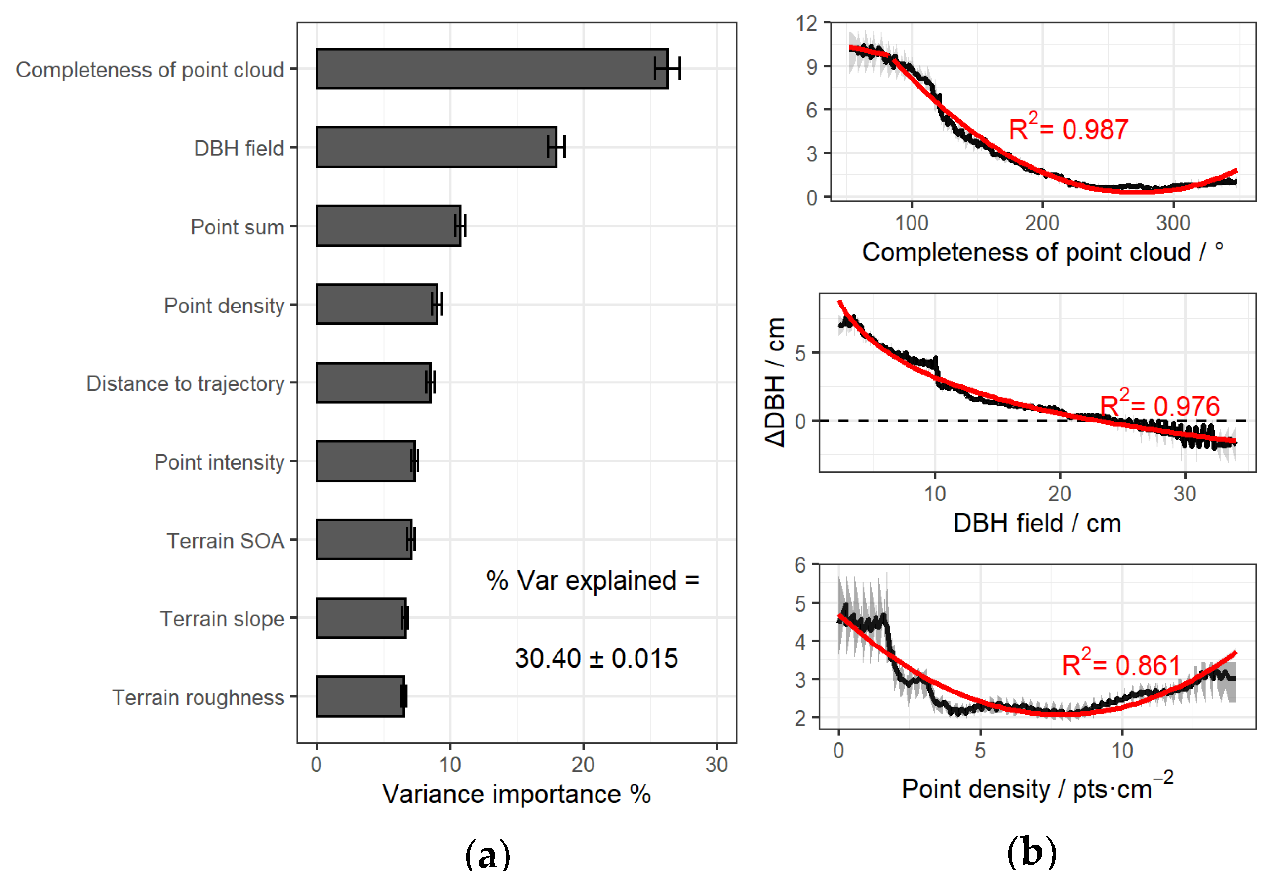 Remotesensing 14 01806 g003