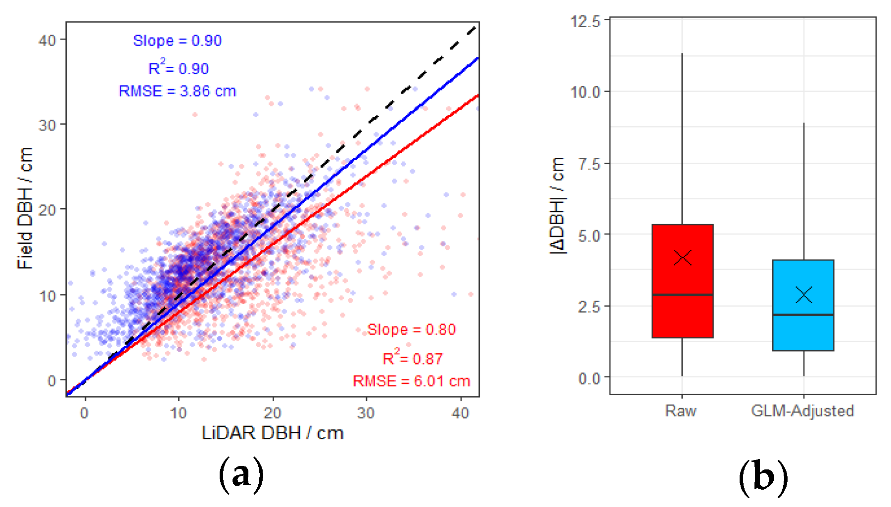 Remotesensing 14 01806 g004