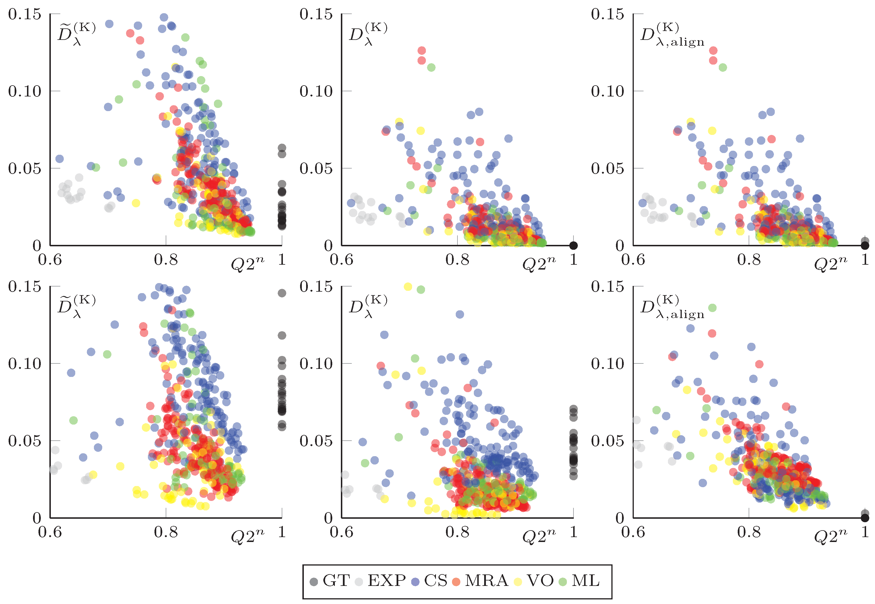 Remotesensing 14 01808 g004