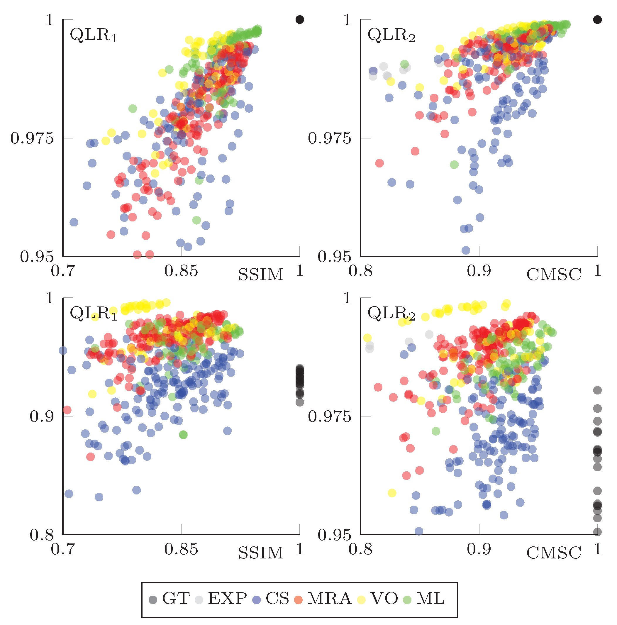 Remotesensing 14 01808 g005