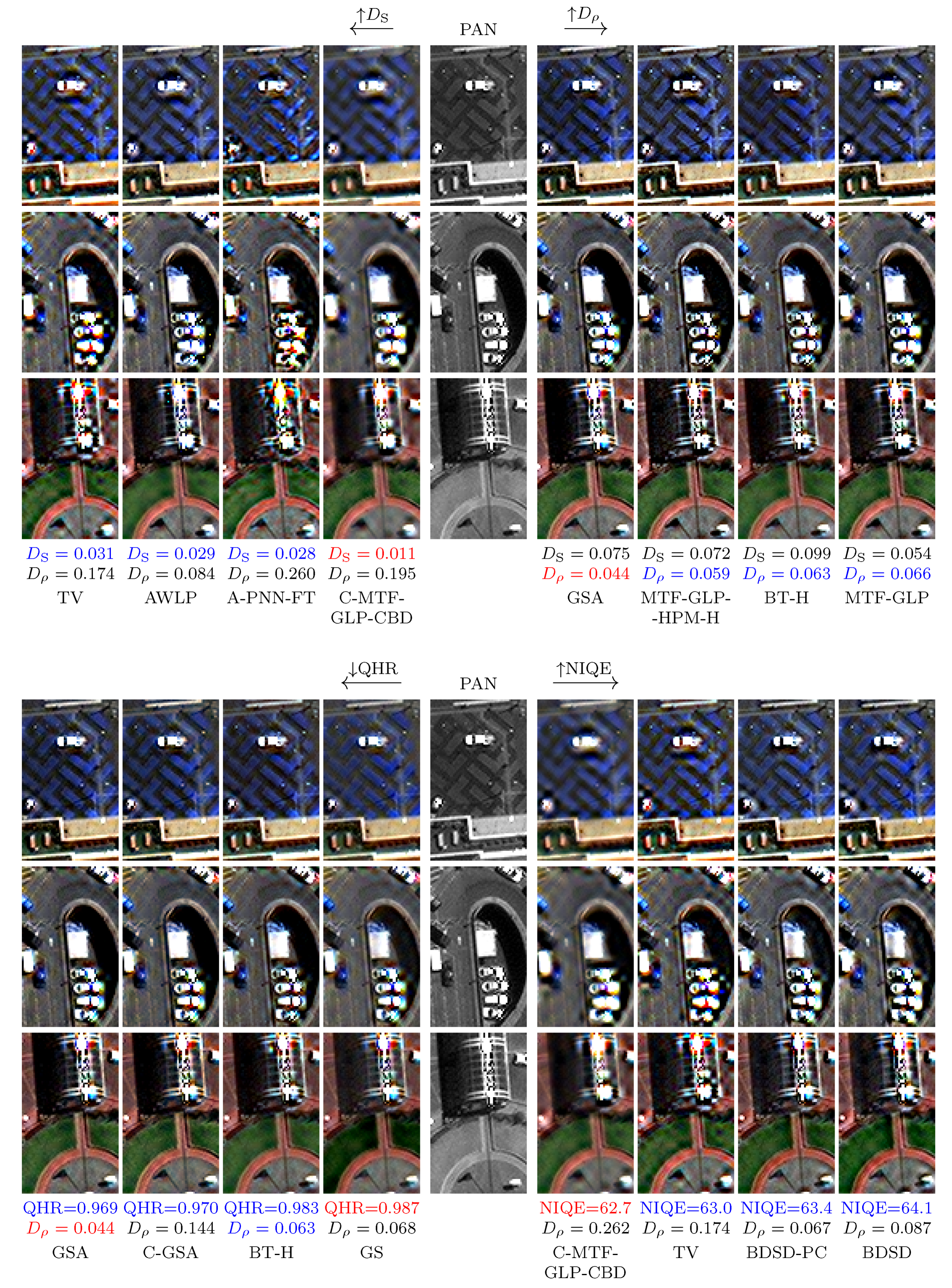 Remotesensing 14 01808 g007