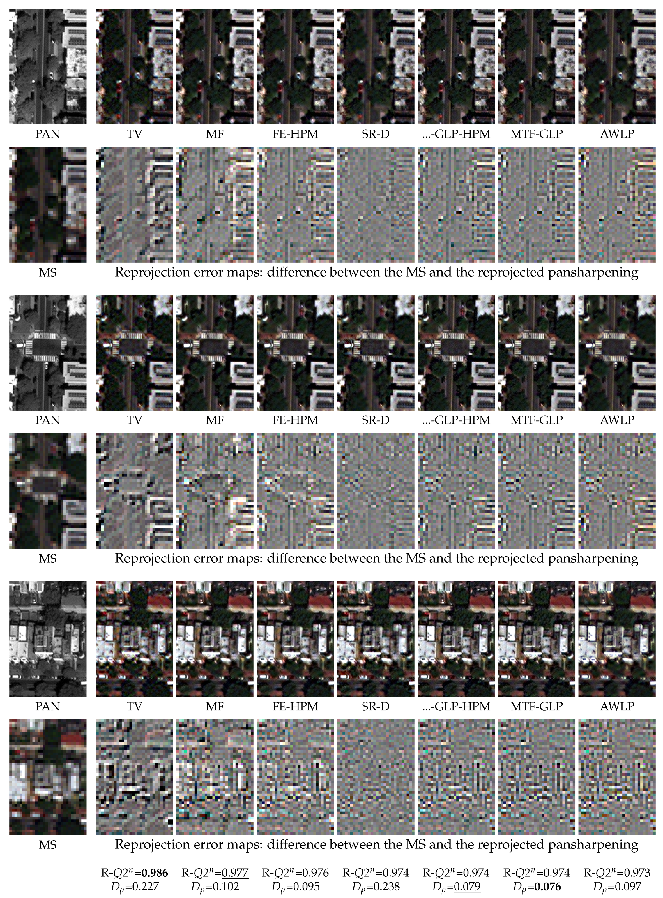 Remotesensing 14 01808 g012