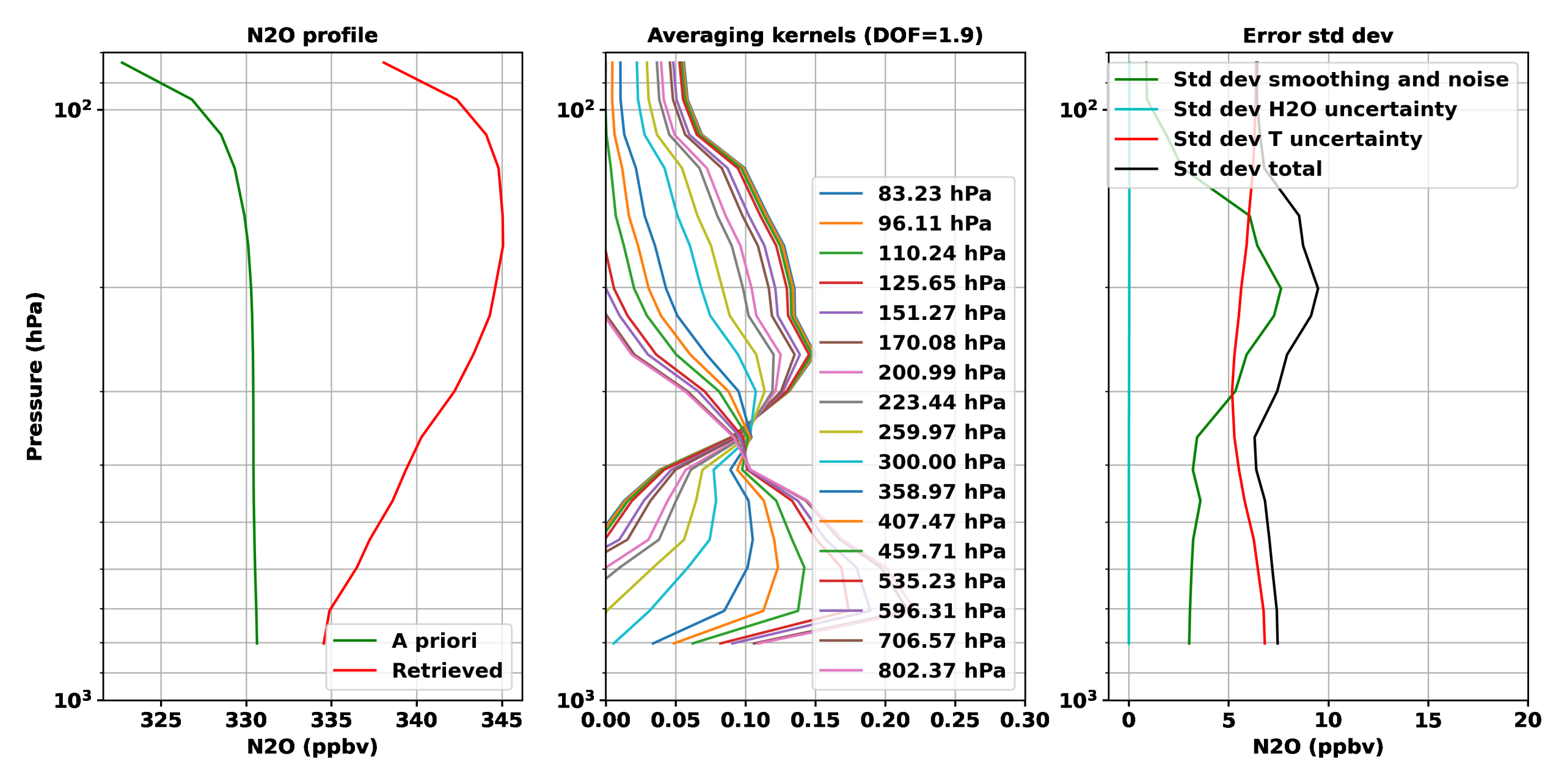 Remotesensing 14 01810 g011 550