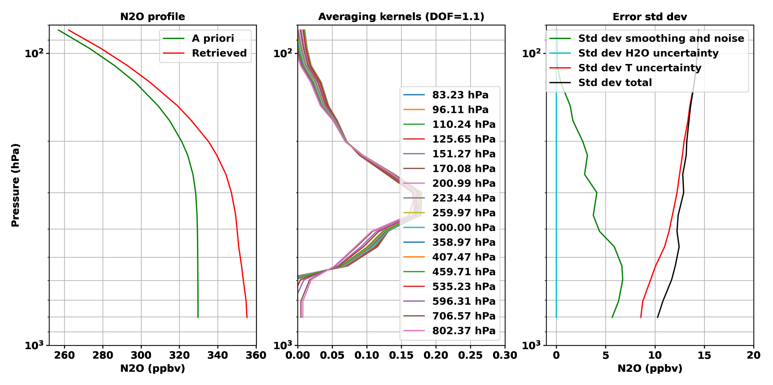 Remotesensing 14 01810 g012 550