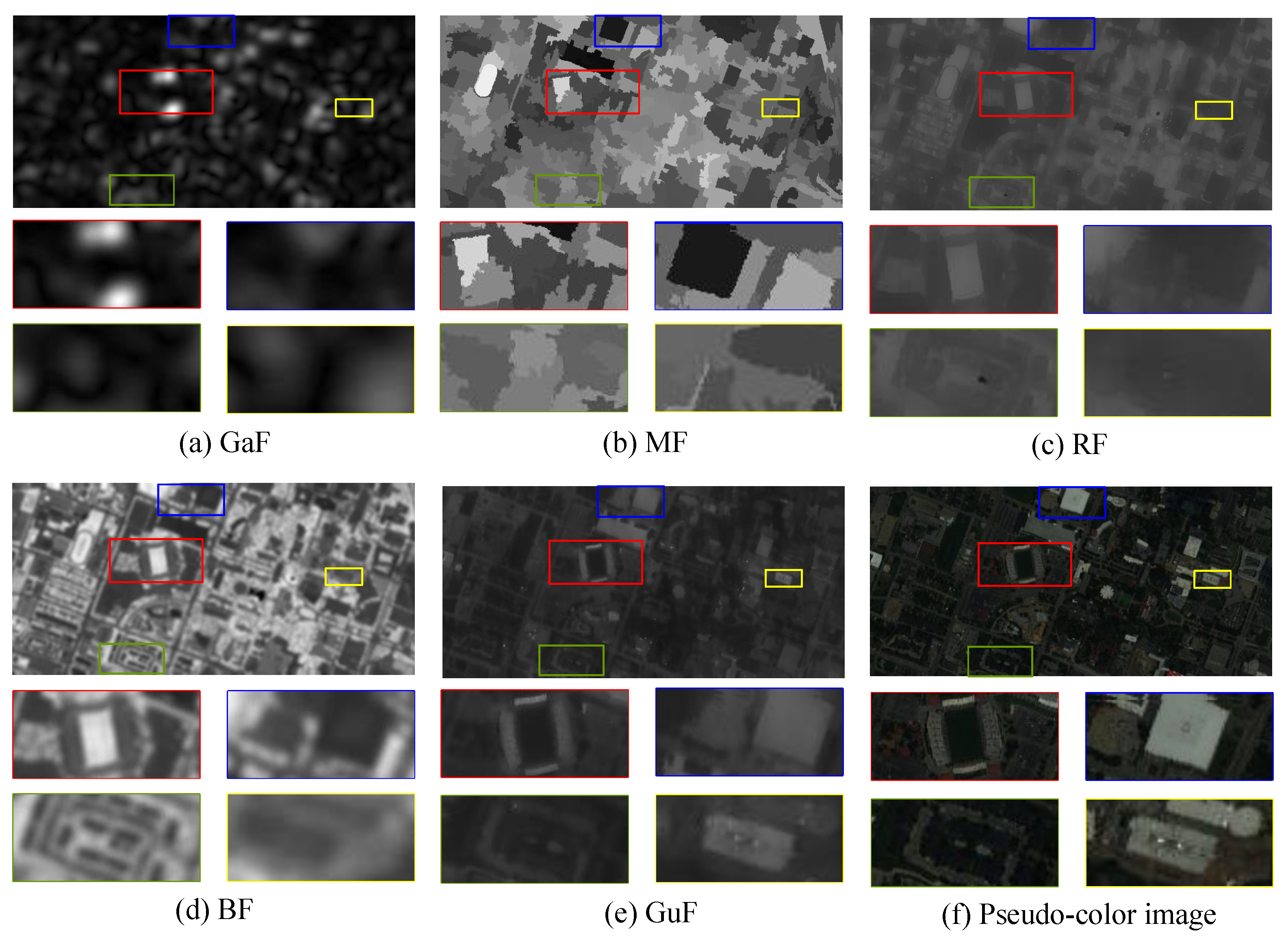 Remotesensing 14 01814 g014 550