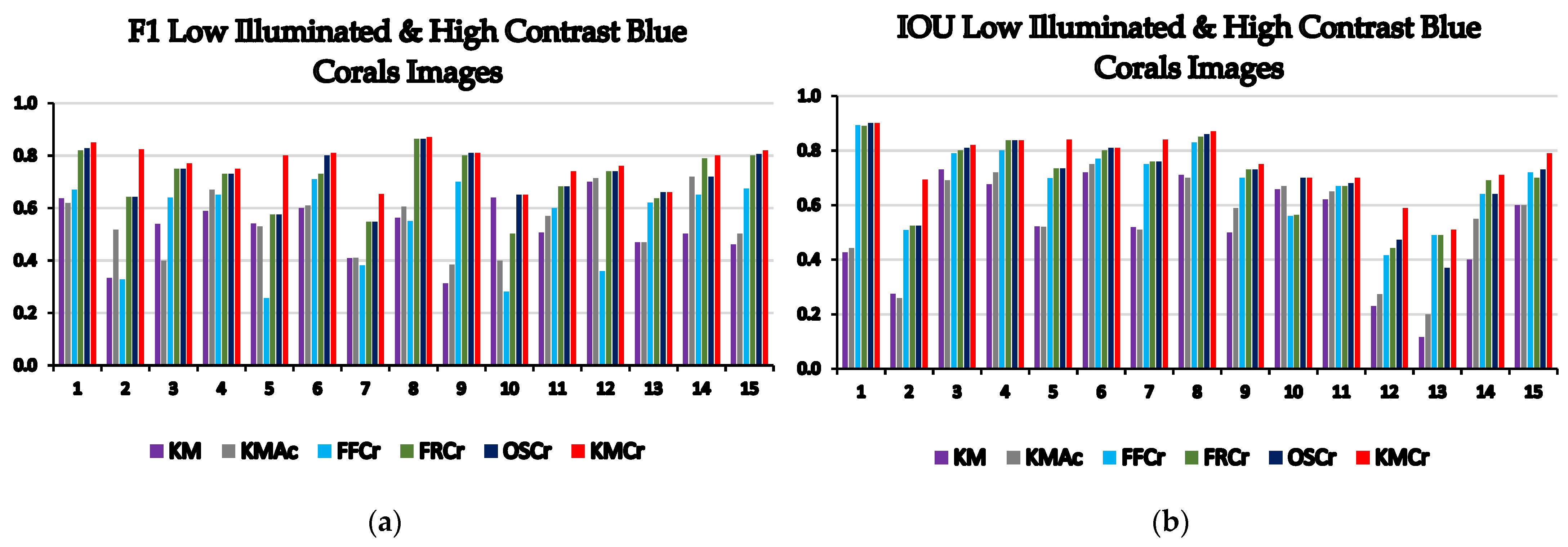 Remotesensing 14 01818 g016