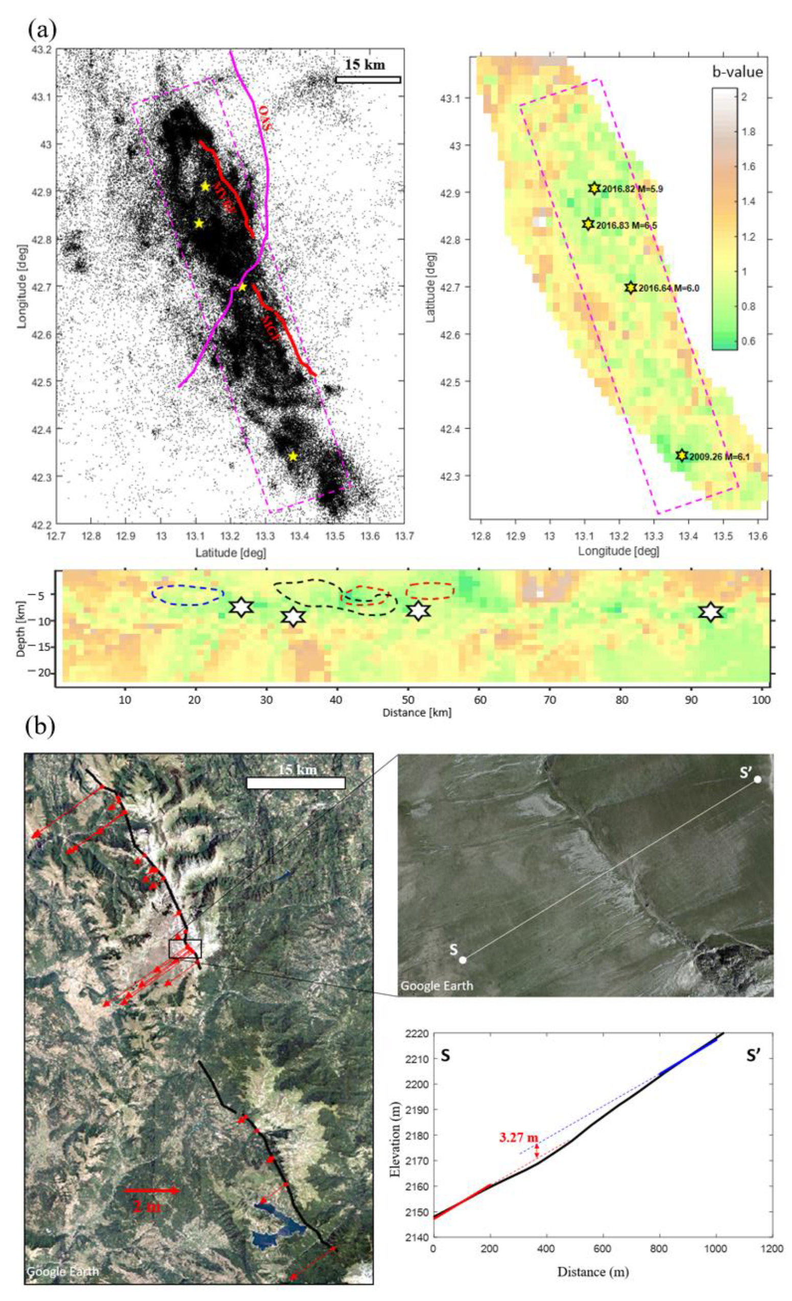 Remotesensing 14 01819 g003