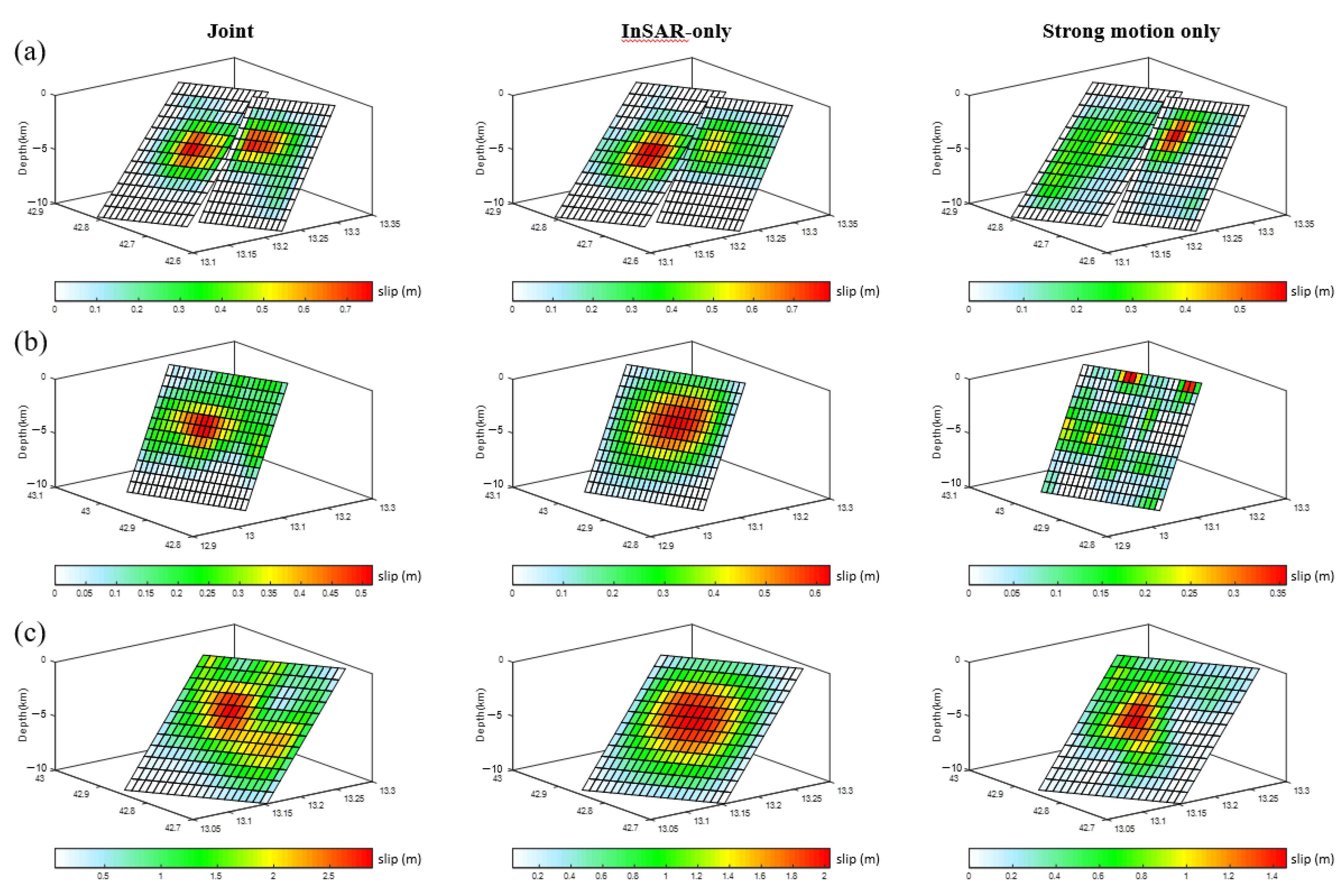 Remotesensing 14 01819 g0a3