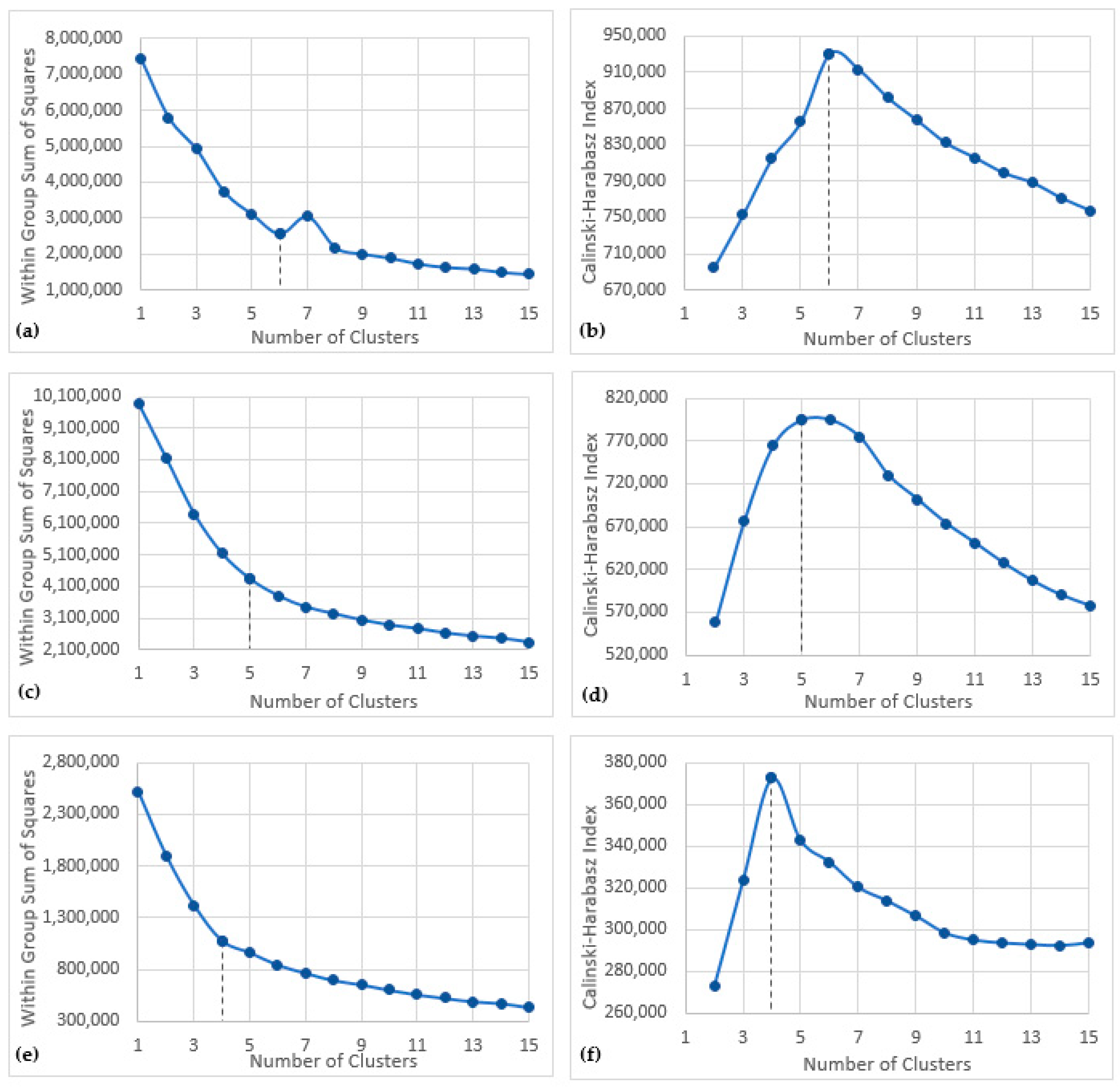 Remotesensing 14 01820 g002 Remotesensing 14 01820 g002