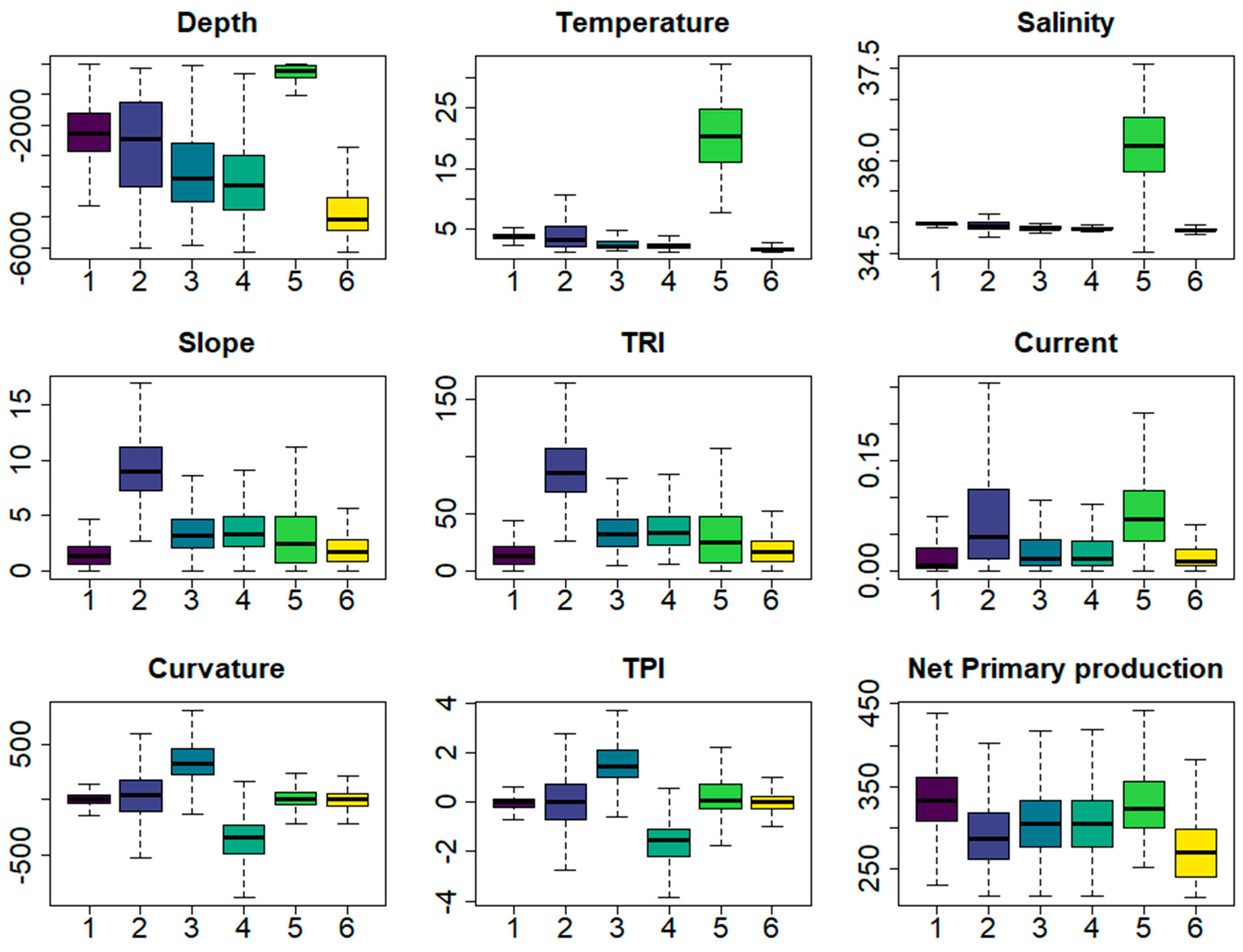 Remotesensing 14 01820 g004 Remotesensing 14 01820 g004