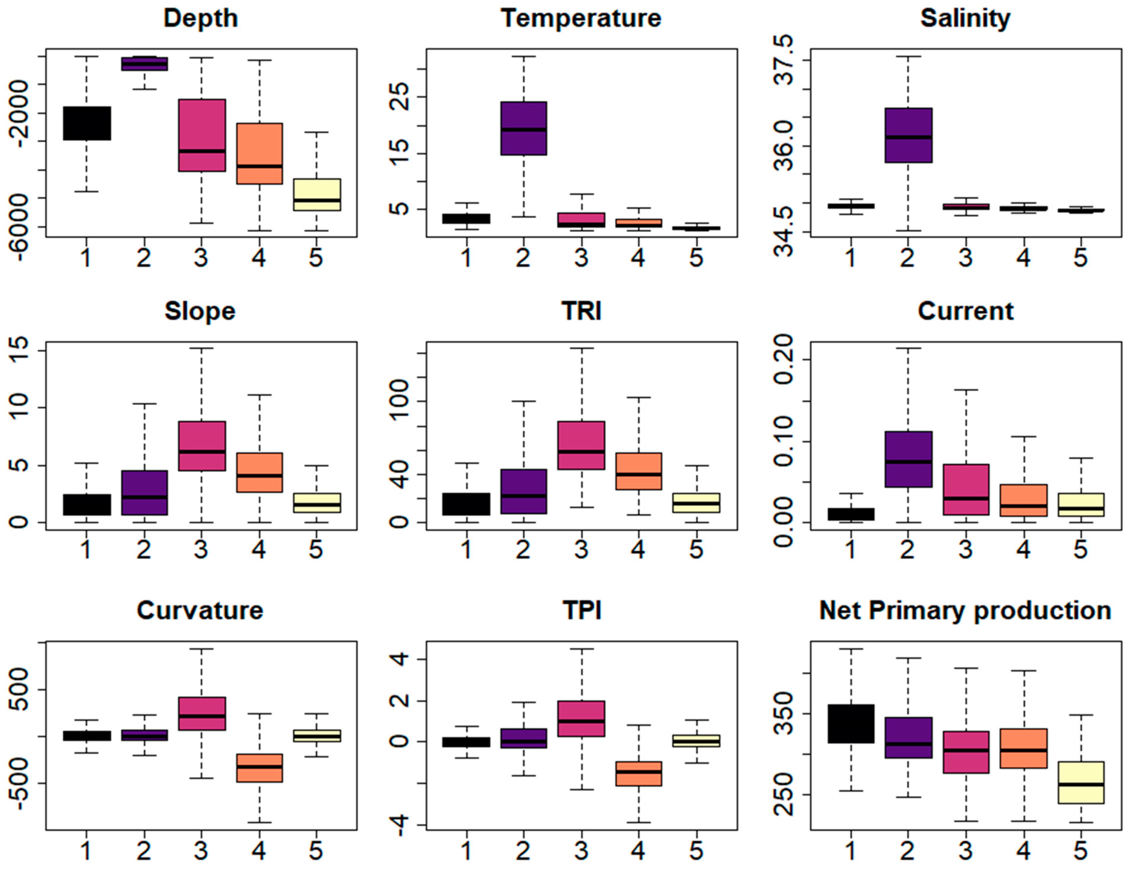Remotesensing 14 01820 g006 Remotesensing 14 01820 g006