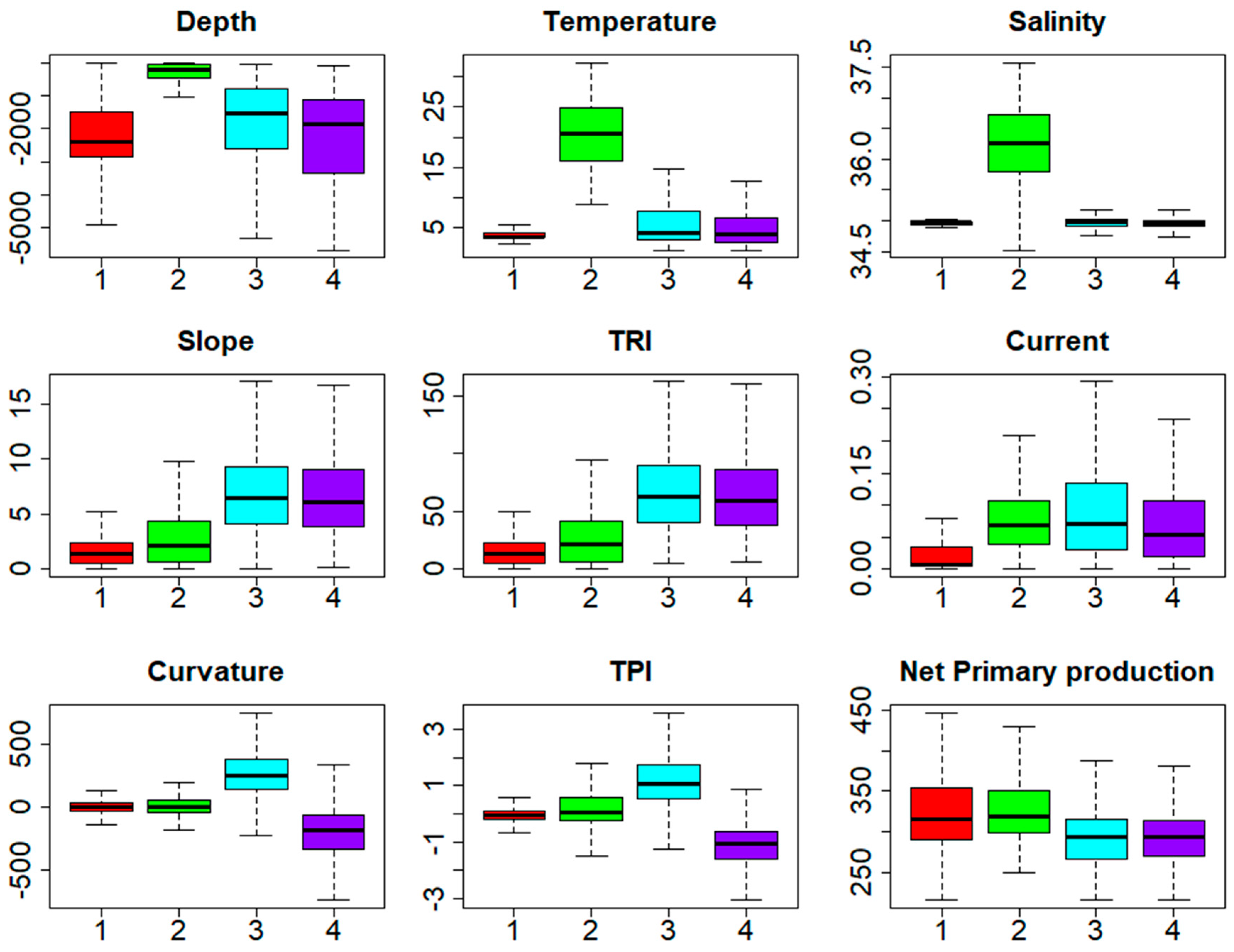 Remotesensing 14 01820 g008 Remotesensing 14 01820 g008