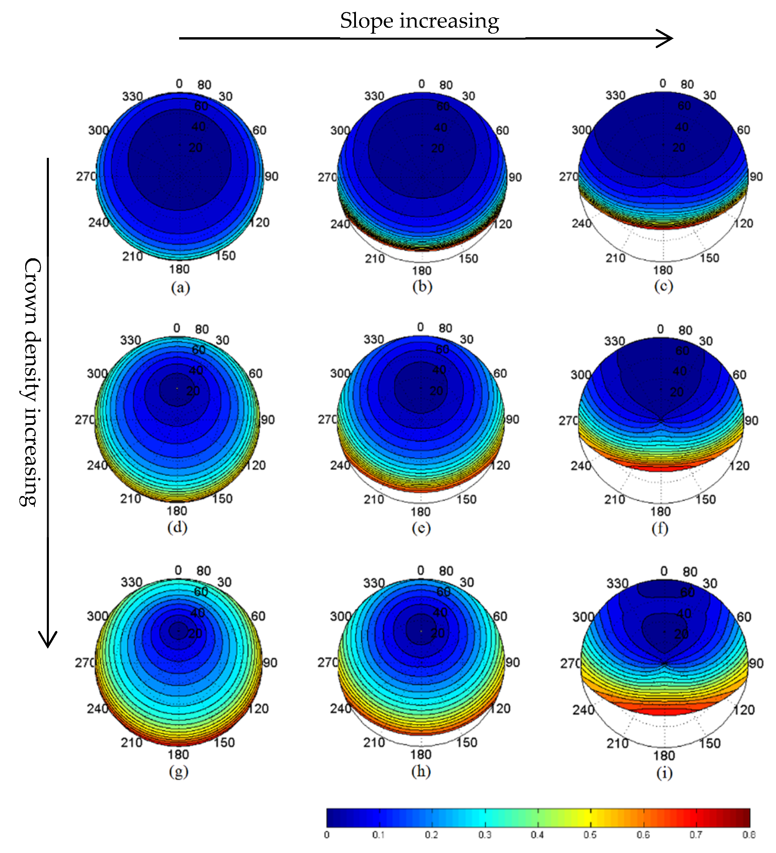 Remotesensing 14 01821 g009
