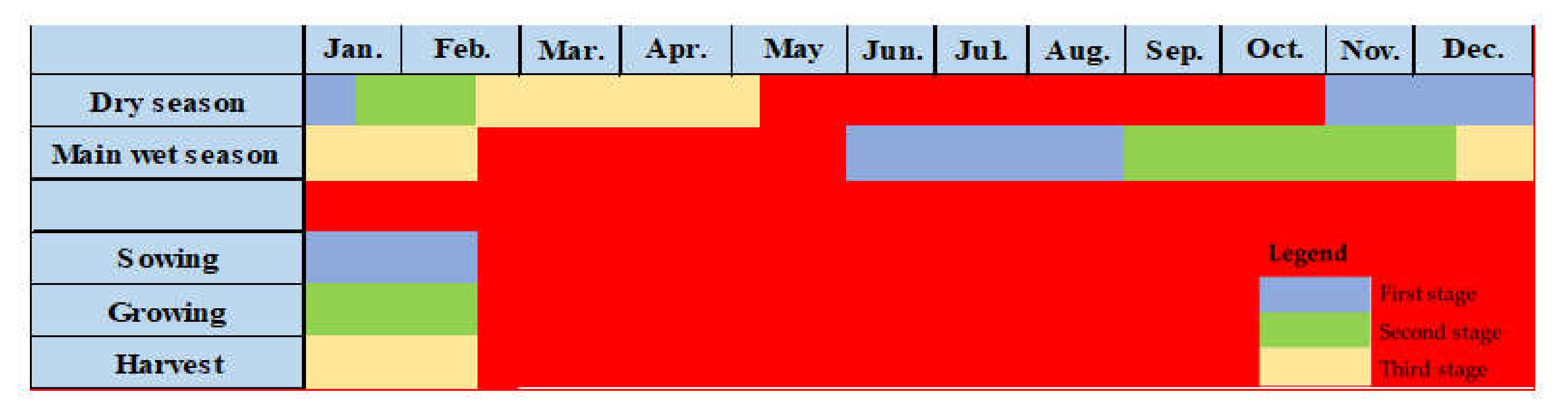 Remotesensing 14 01823 g003