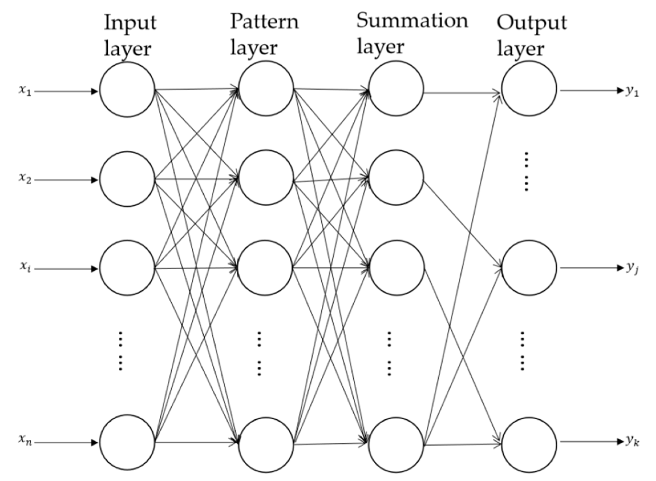 Remotesensing 14 01826 g002 550