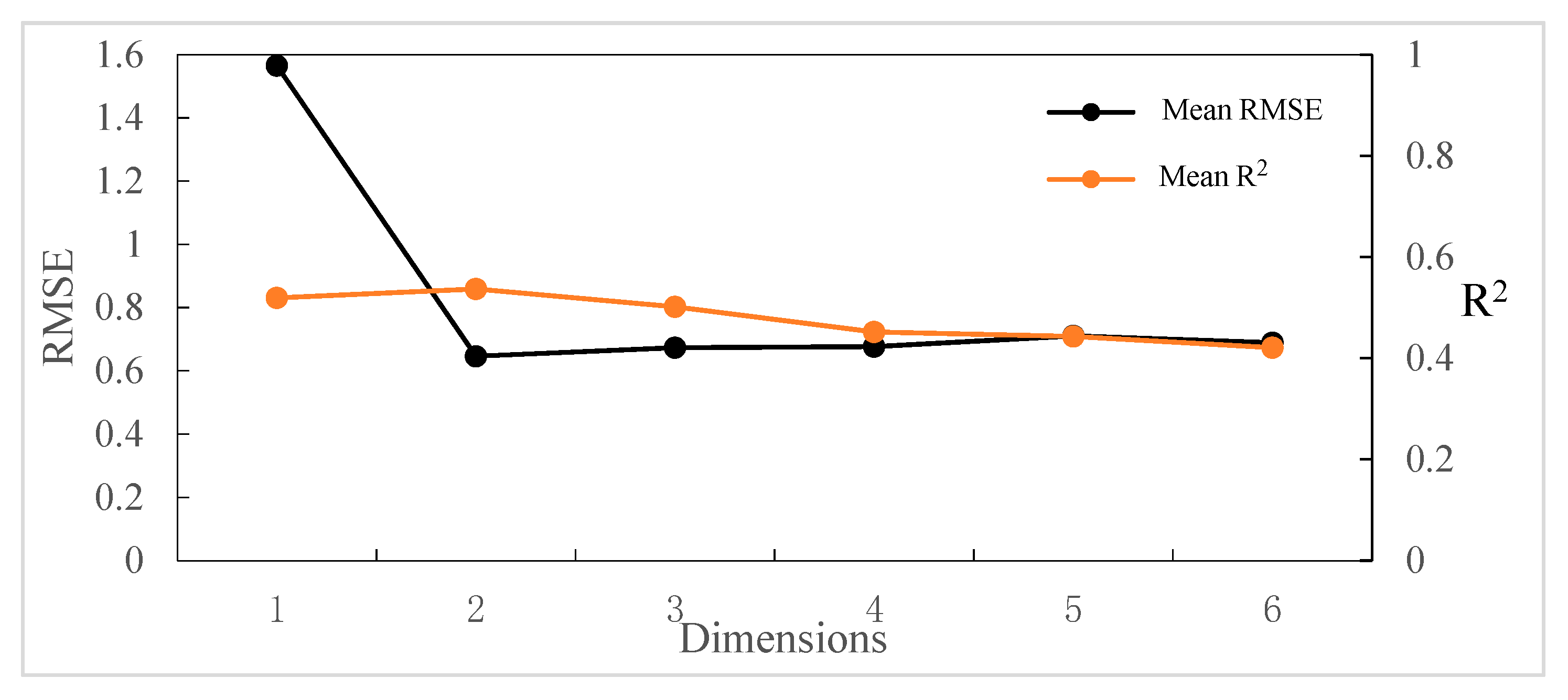Remotesensing 14 01826 g016 550