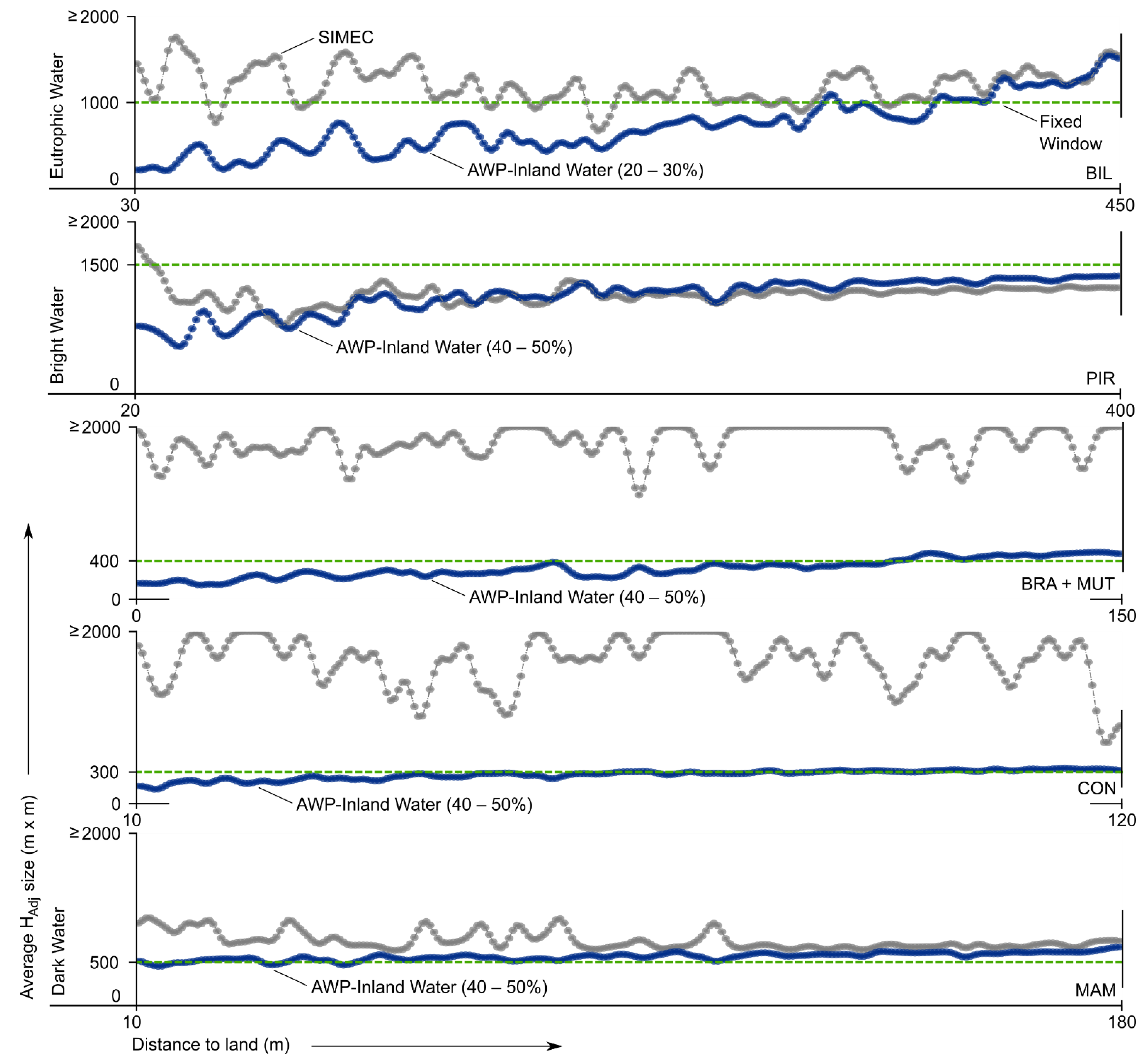 Remotesensing 14 01829 g004 550
