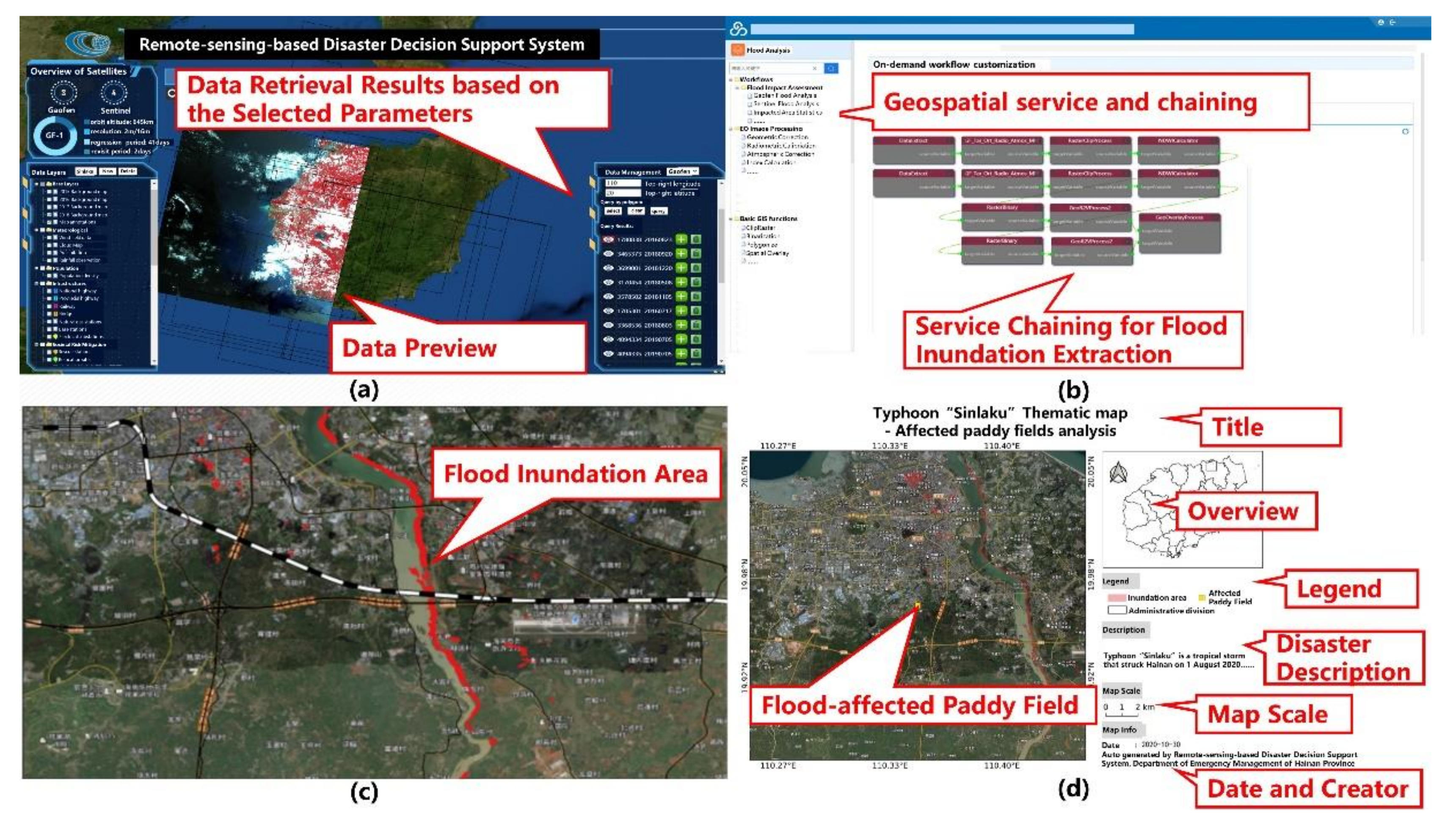 Remotesensing 14 01832 g006 Remotesensing 14 01832 g006