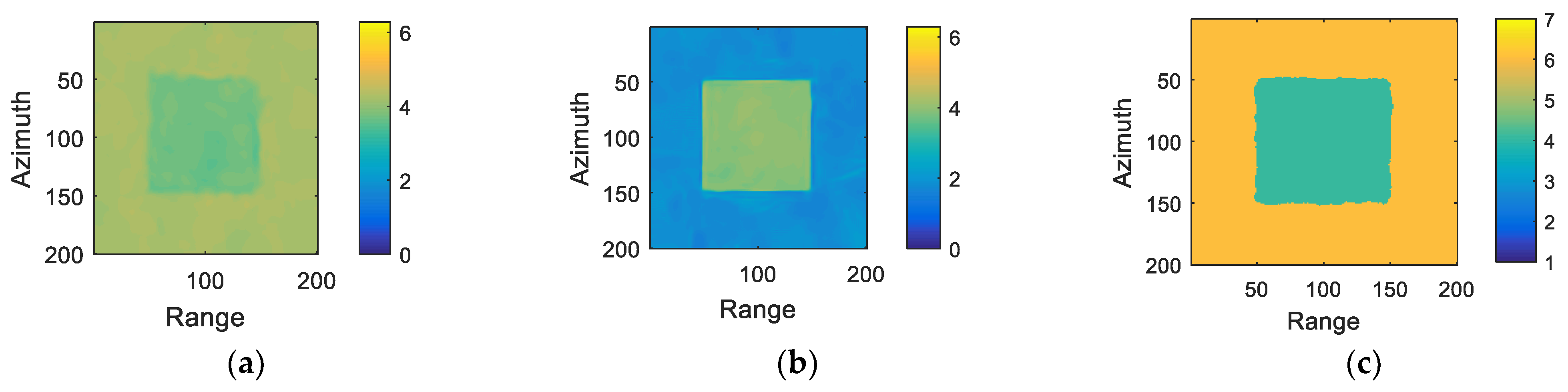 Remotesensing 14 01836 g005a