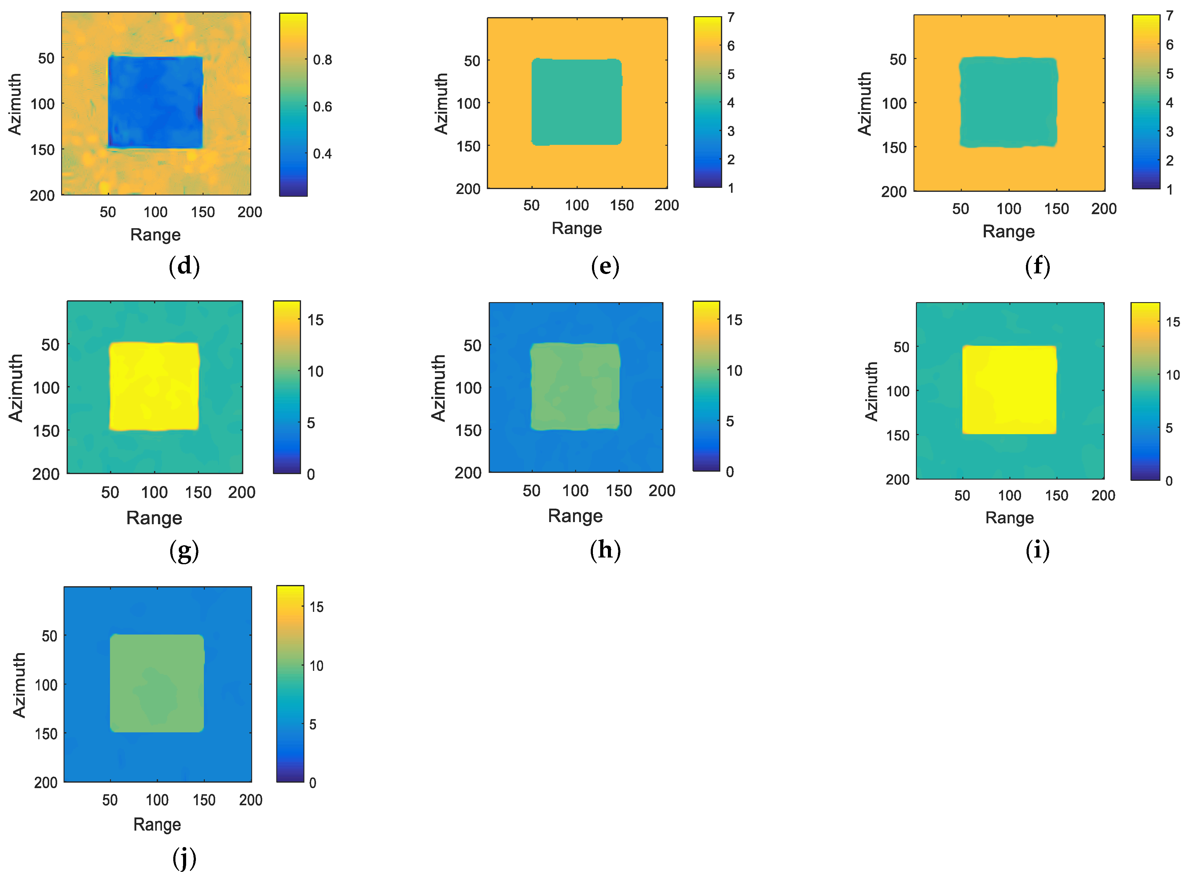 Remotesensing 14 01836 g005b
