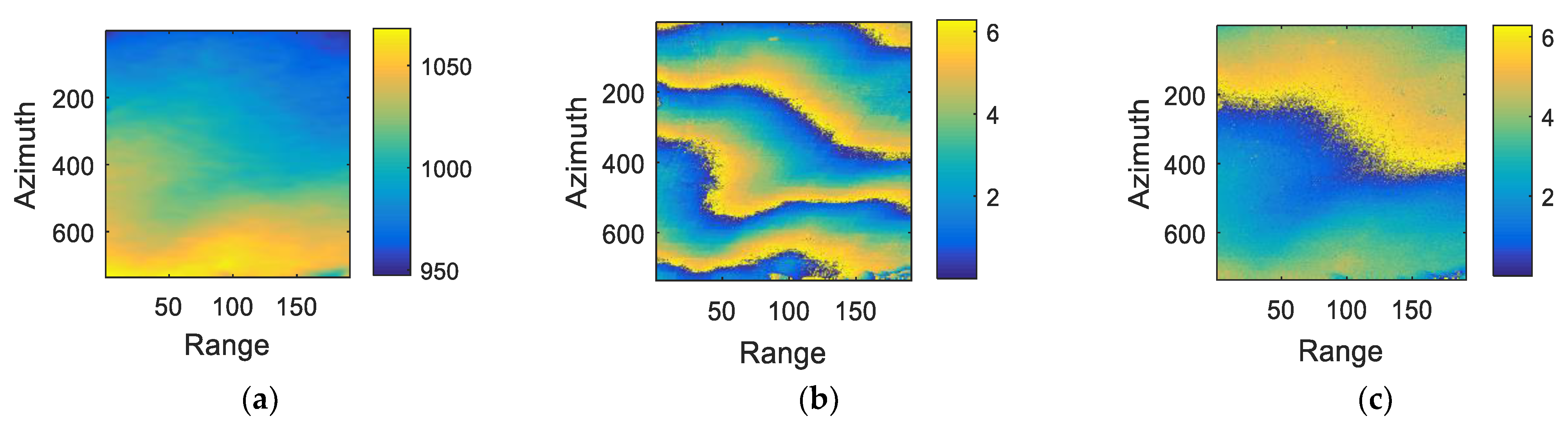 Remotesensing 14 01836 g008a