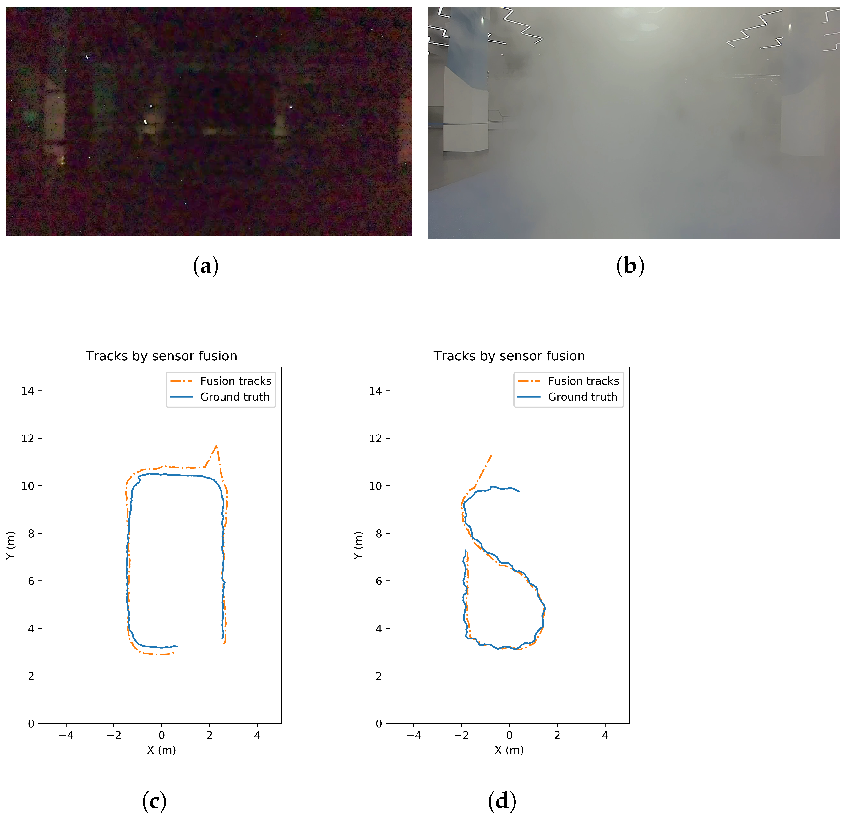 Remotesensing 14 01837 g010