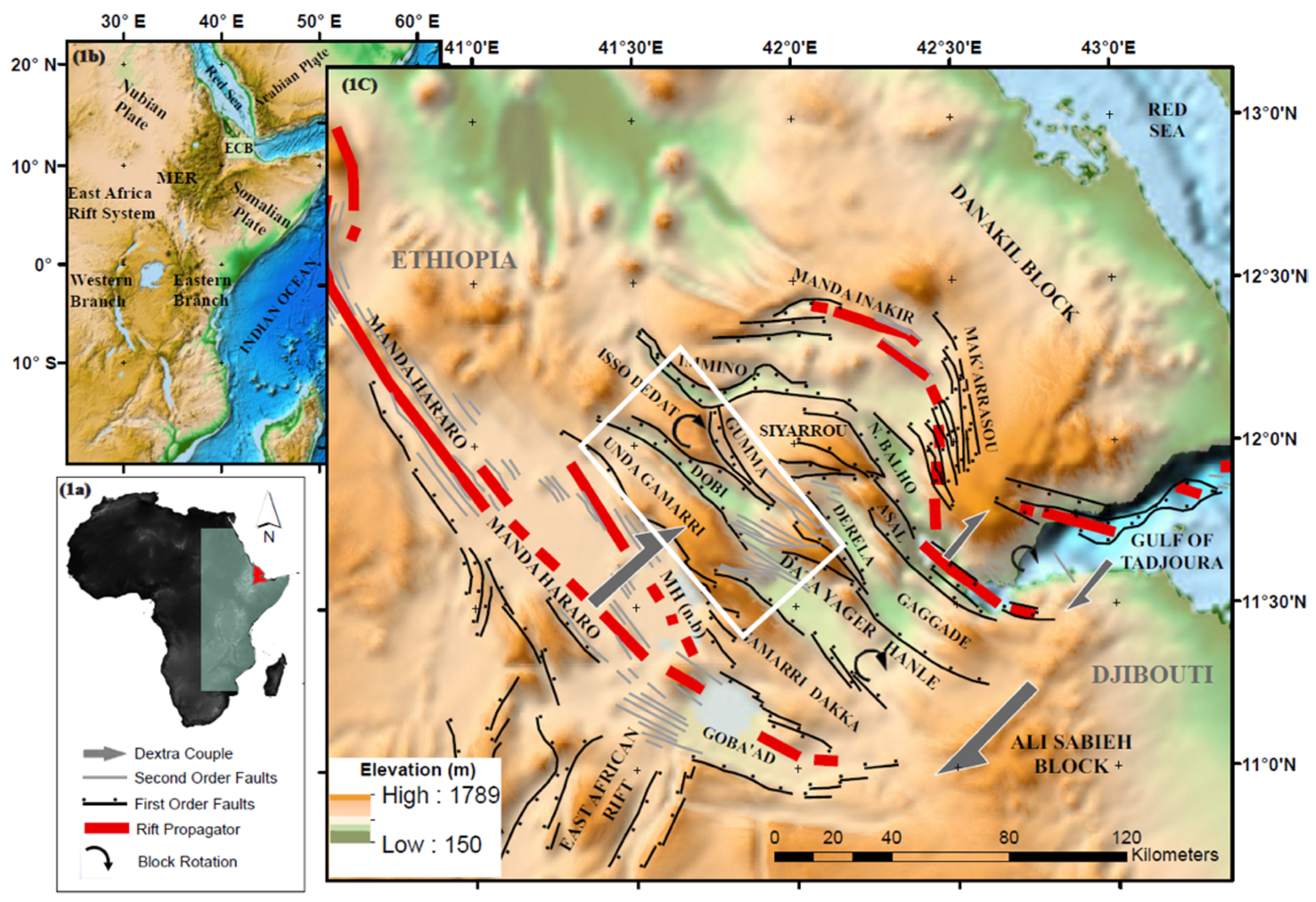 Remotesensing 14 01845 g001 550