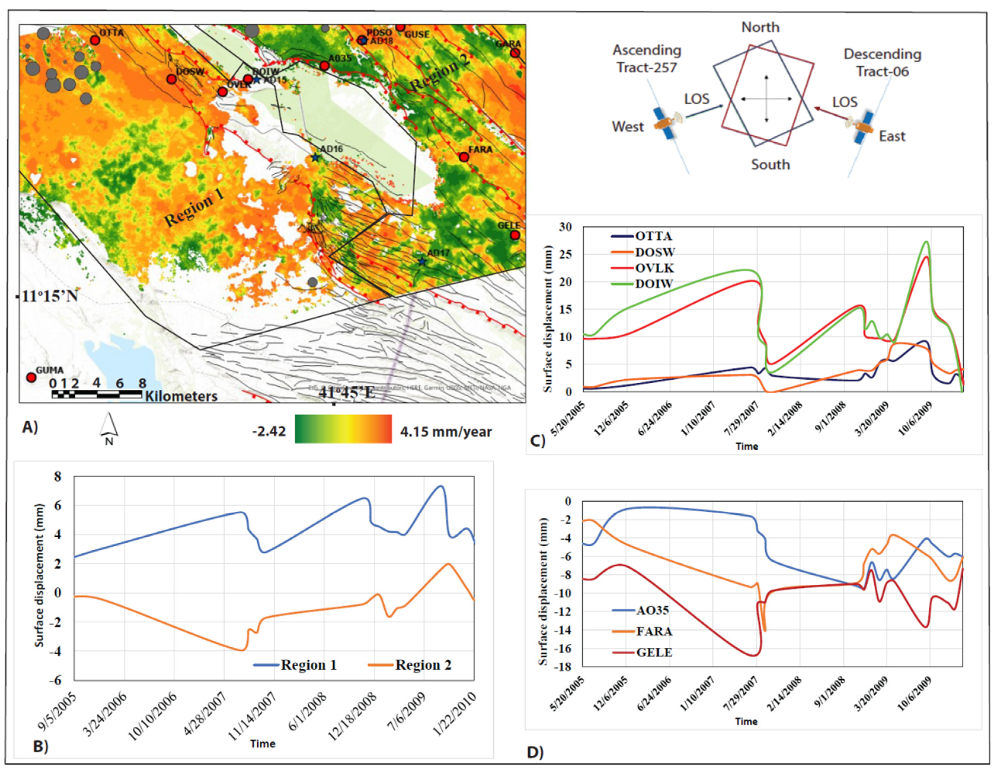 Remotesensing 14 01845 g006 550
