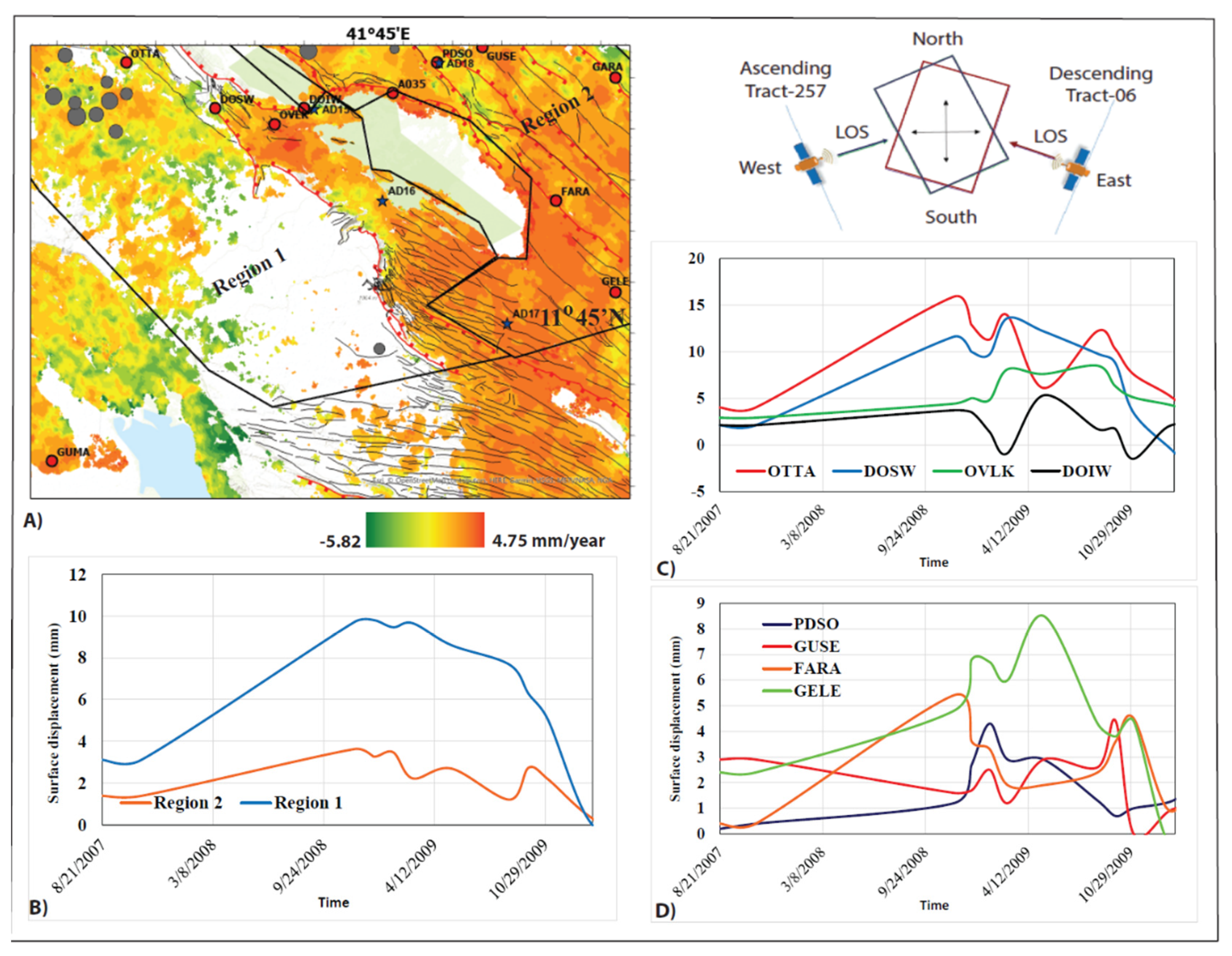 Remotesensing 14 01845 g008 550